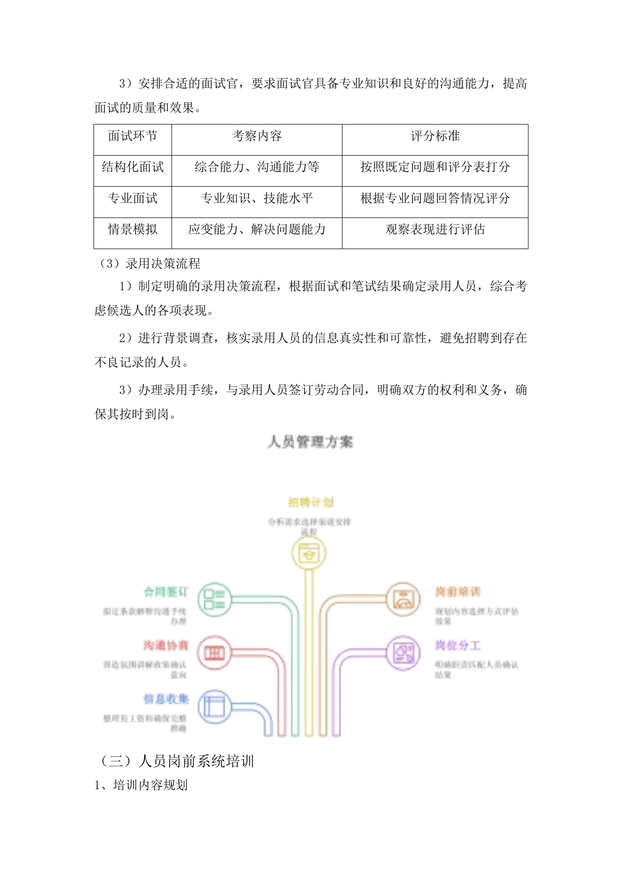 广州市白云区太和镇穗丰村环卫保洁服务项目投标方案.docx 第15页