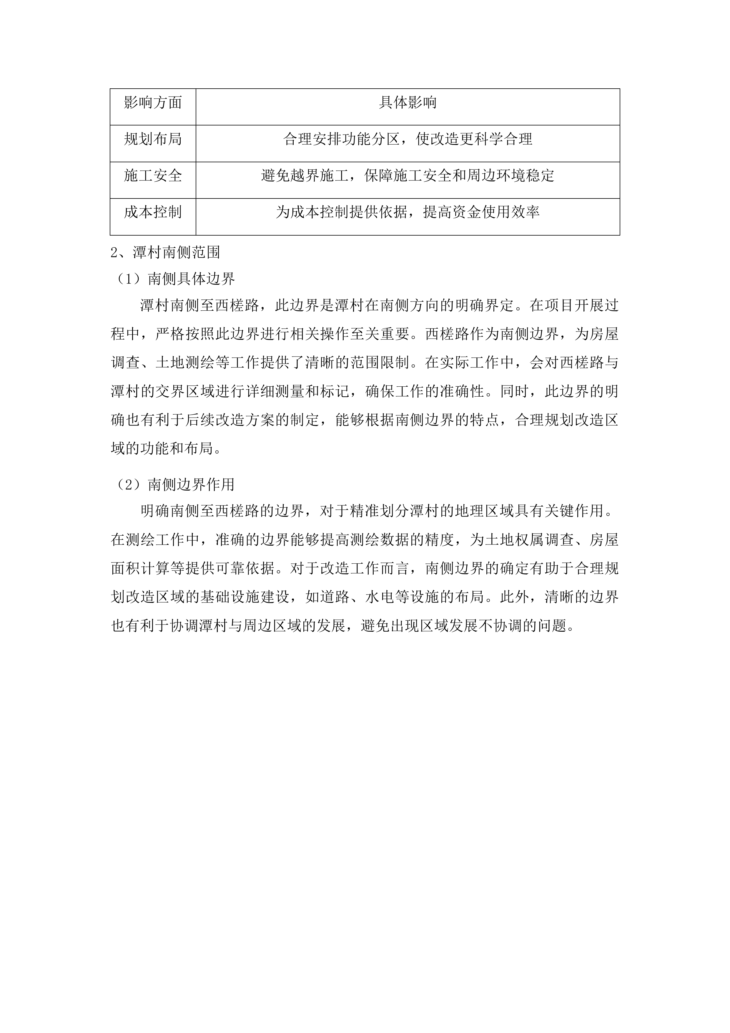 广州市白云区潭村城中村改造项目石井街首期实施范围外潭村部分测绘服务投标方案.docx 第8页