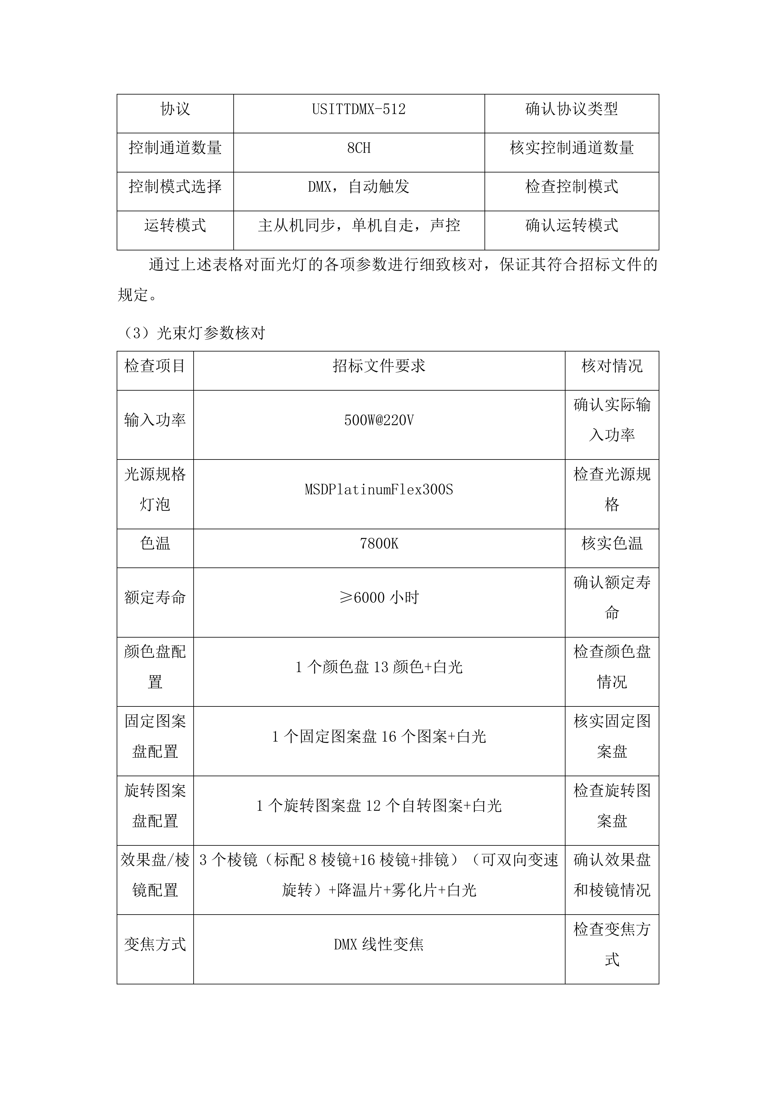 新建教学楼设施设备采购项目投标方案.docx 第7页