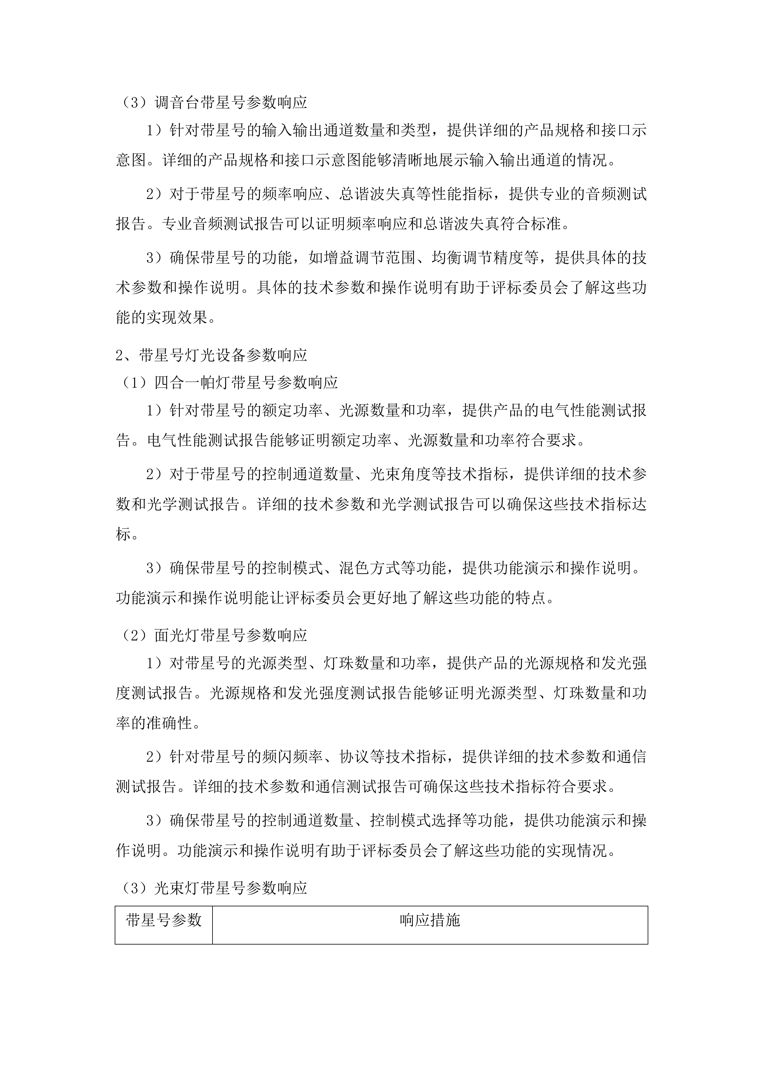 新建教学楼设施设备采购项目投标方案.docx 第11页