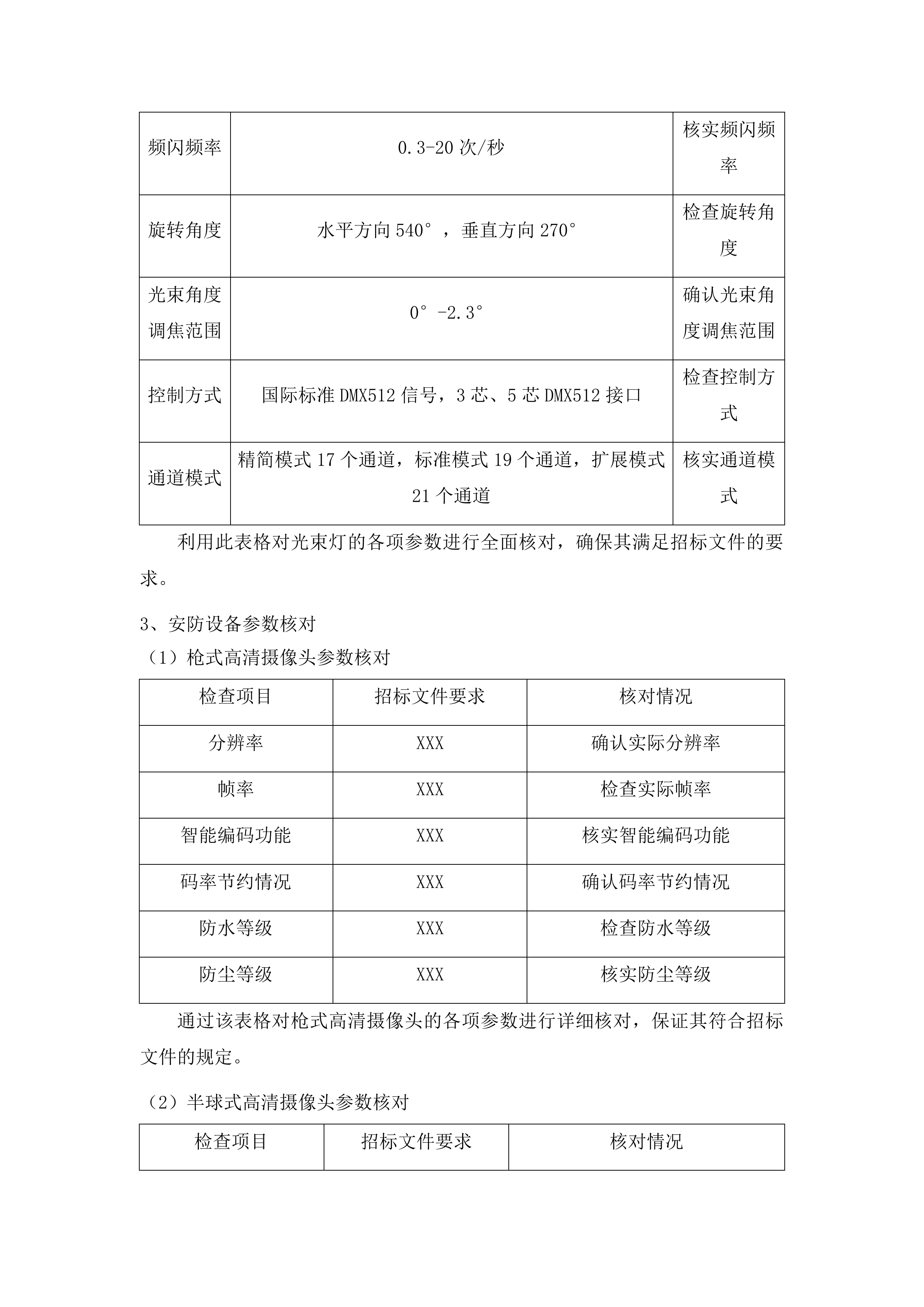 新建教学楼设施设备采购项目投标方案.docx 第8页