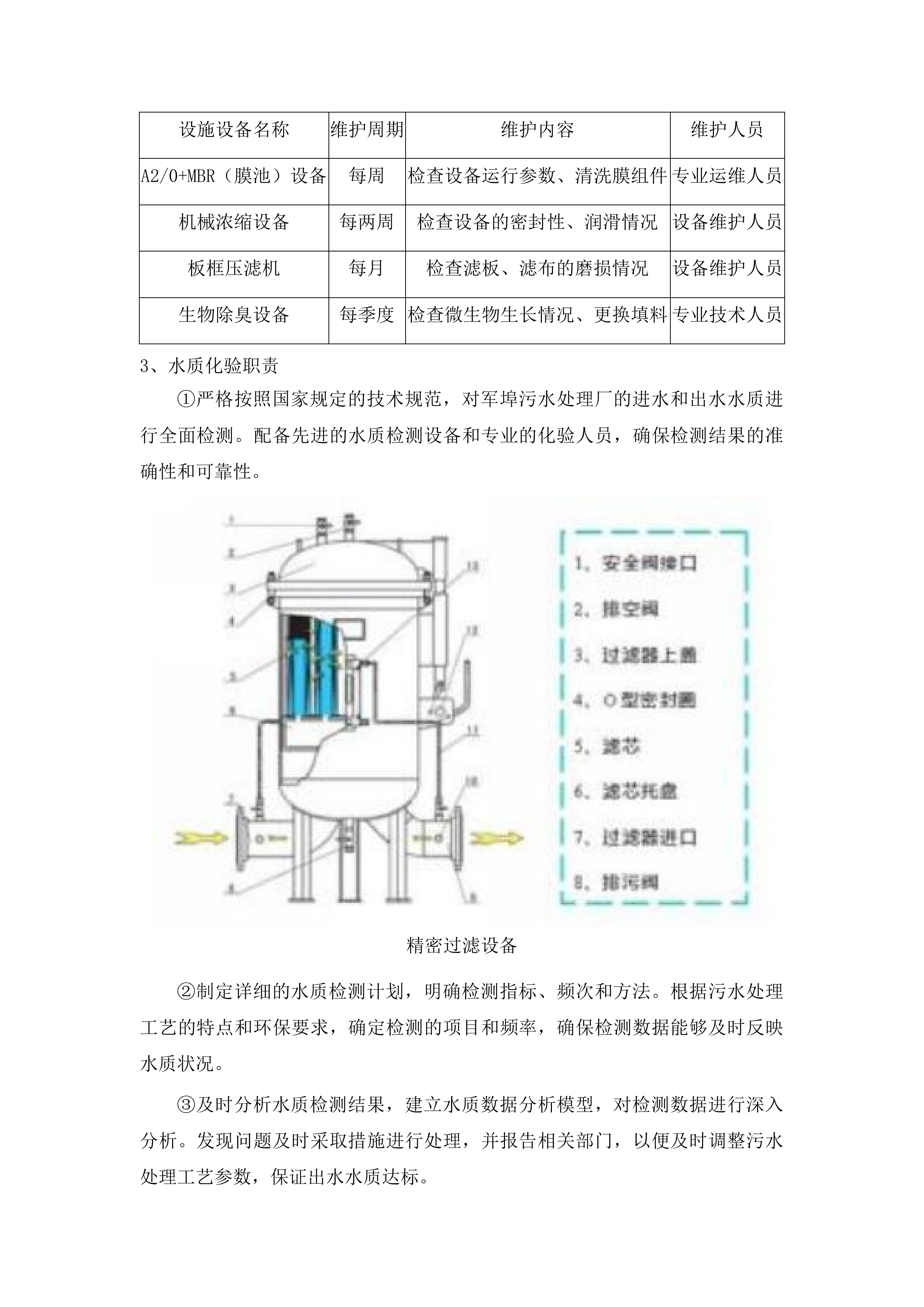 普宁市军埠污水处理厂、下架山水质净化厂运维服务项目投标方案.docx 第9页