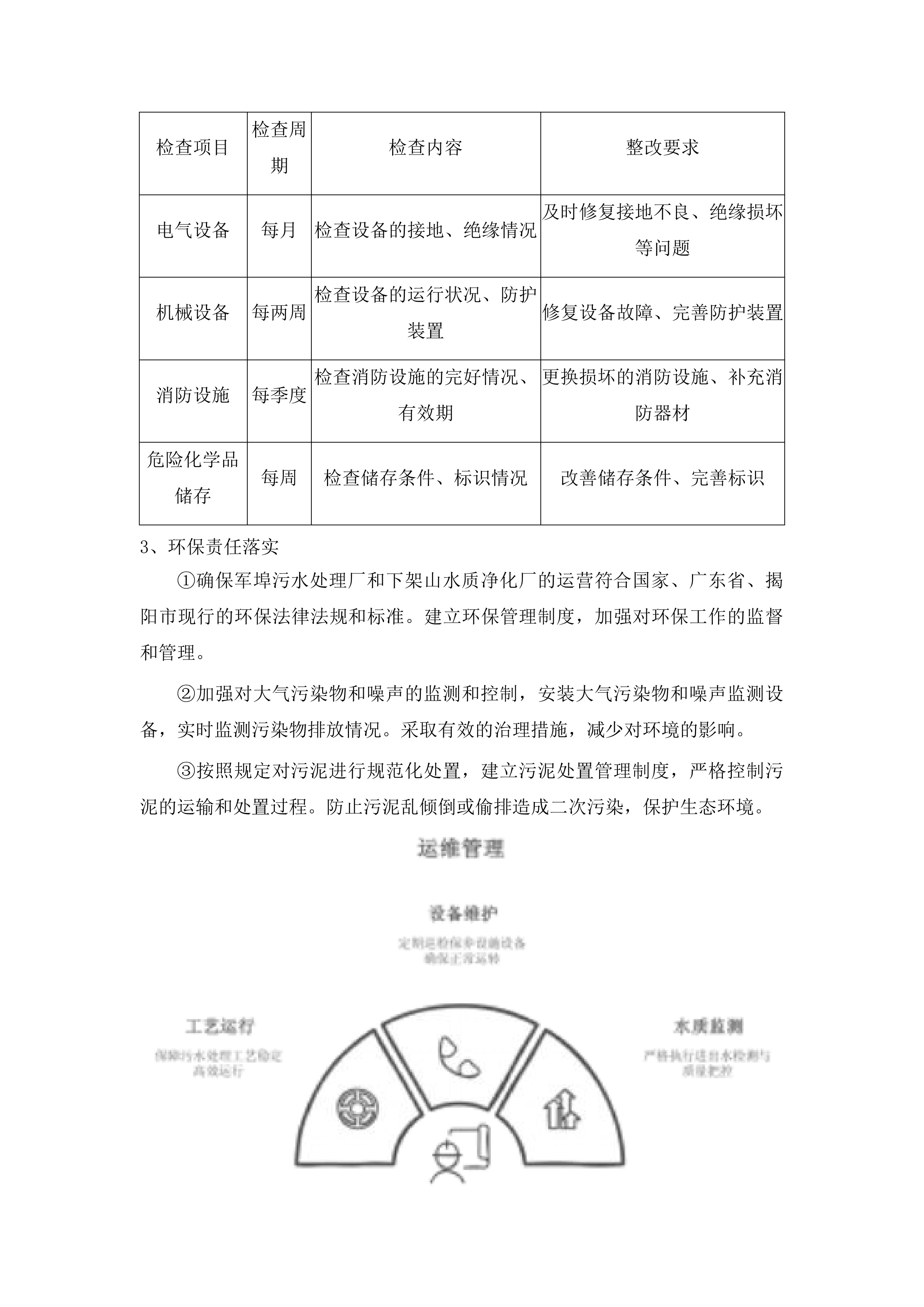 普宁市军埠污水处理厂、下架山水质净化厂运维服务项目投标方案.docx 第14页