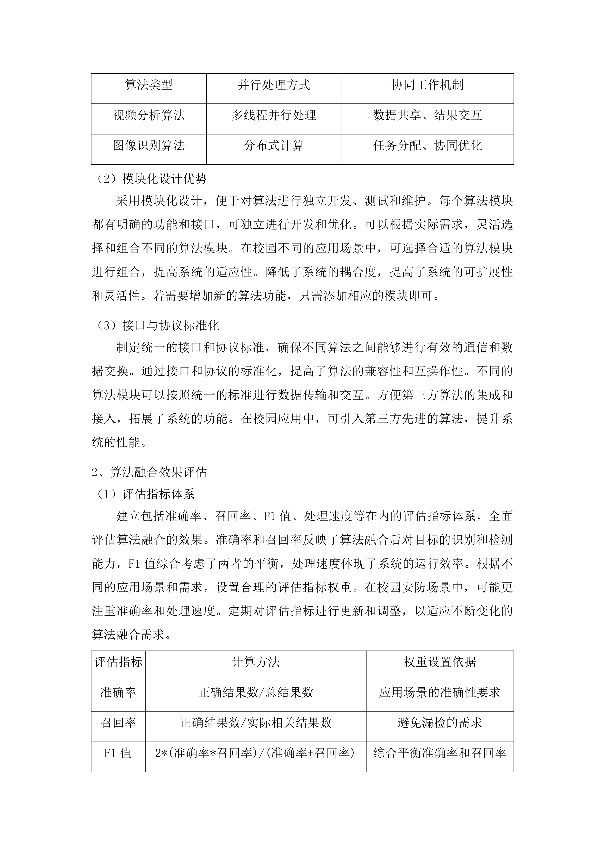 校园智安一张网平台建设采购项目投标方案.docx 第13页