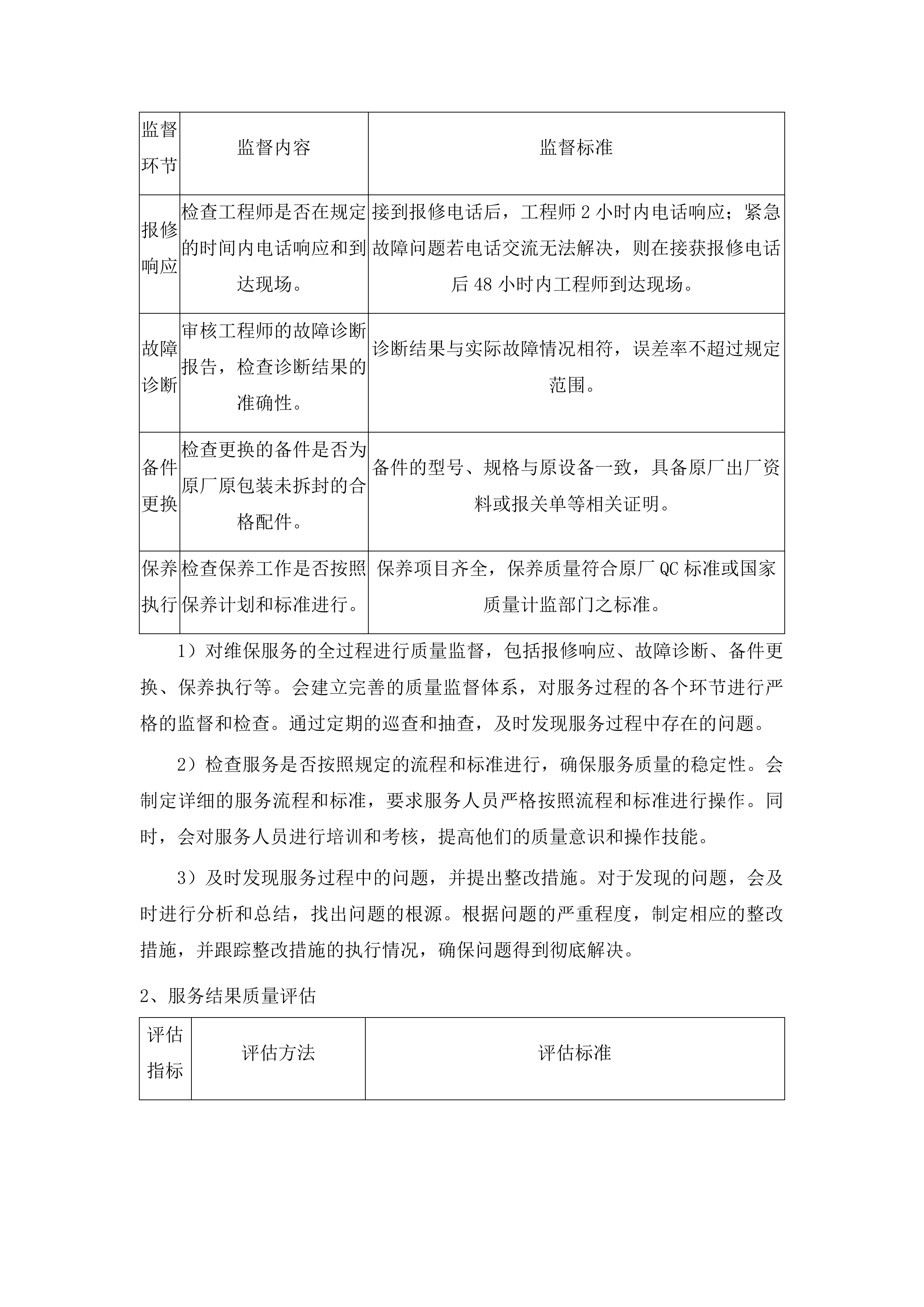 梅州市人民医院SPECT、胃肠X射线机、乳腺X射线机三年维保项目投标方案.docx 第11页