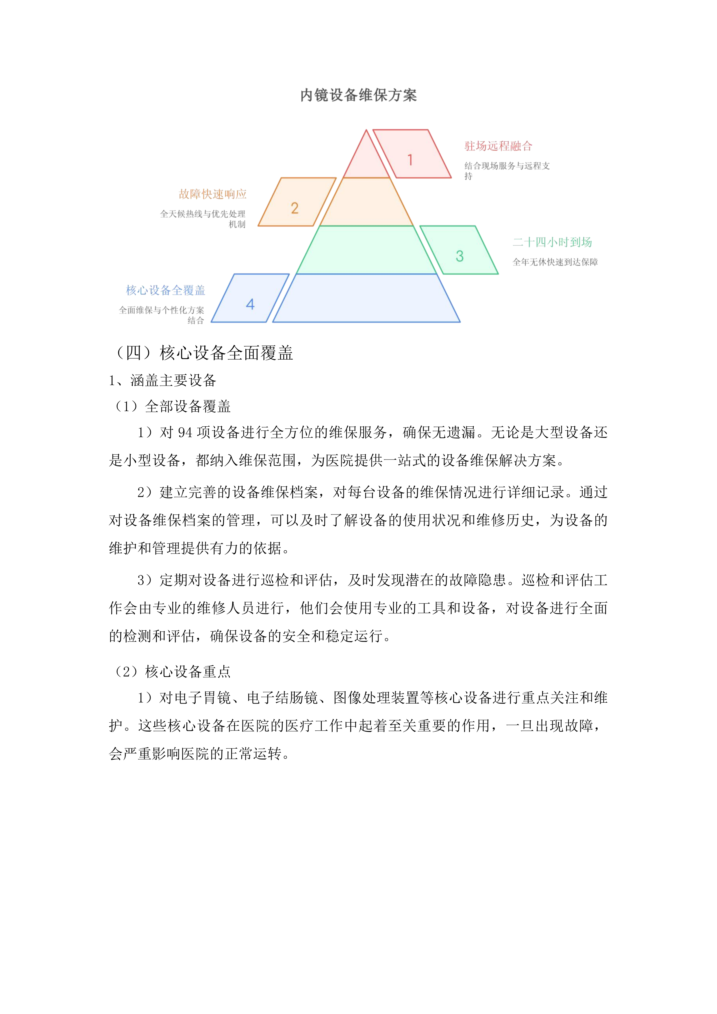 梅州市人民医院奥林巴斯电子消化内镜系统三年维保服务投标方案.docx 第15页