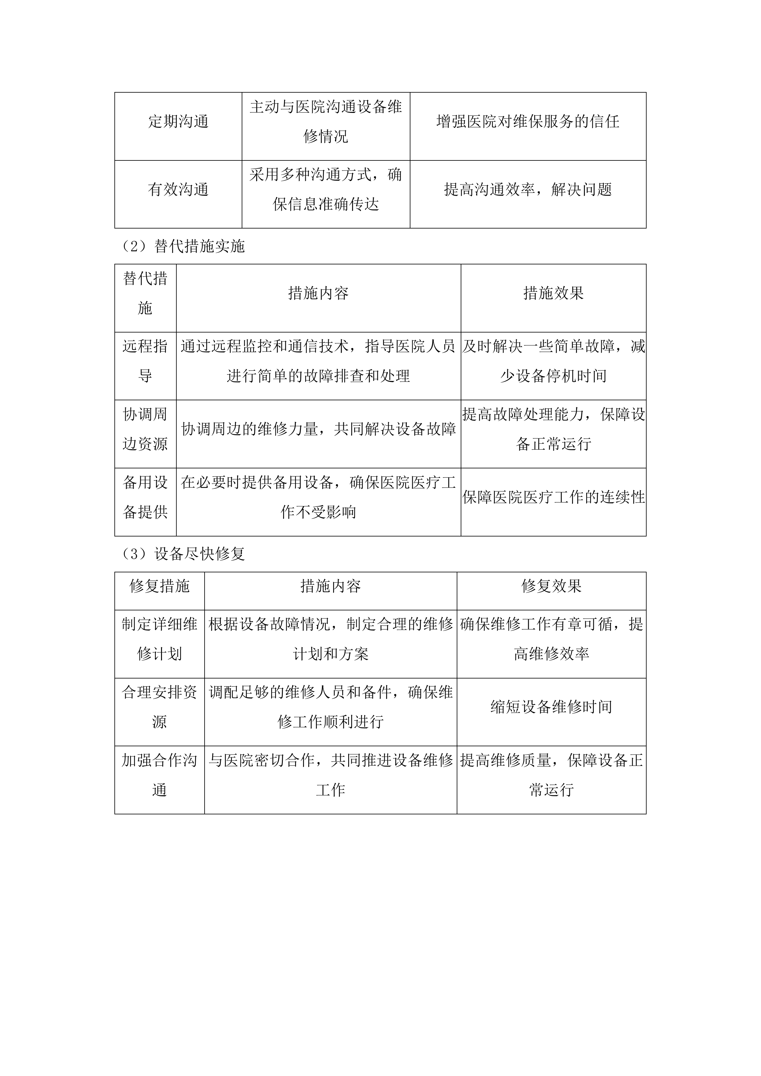 梅州市人民医院奥林巴斯电子消化内镜系统三年维保服务投标方案.docx 第14页