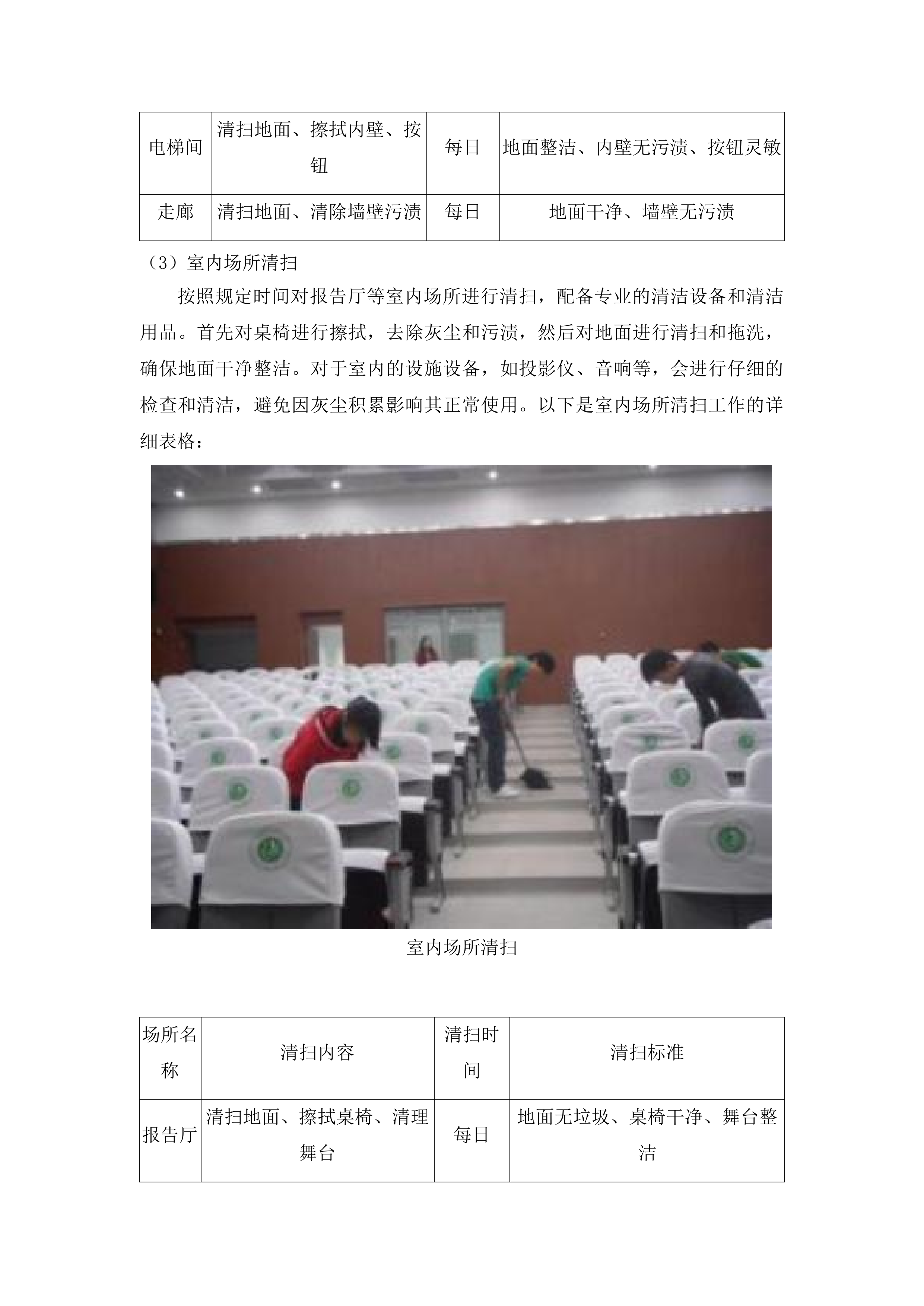 汕头大学医学院物业服务采购项目投标方案.docx 第13页