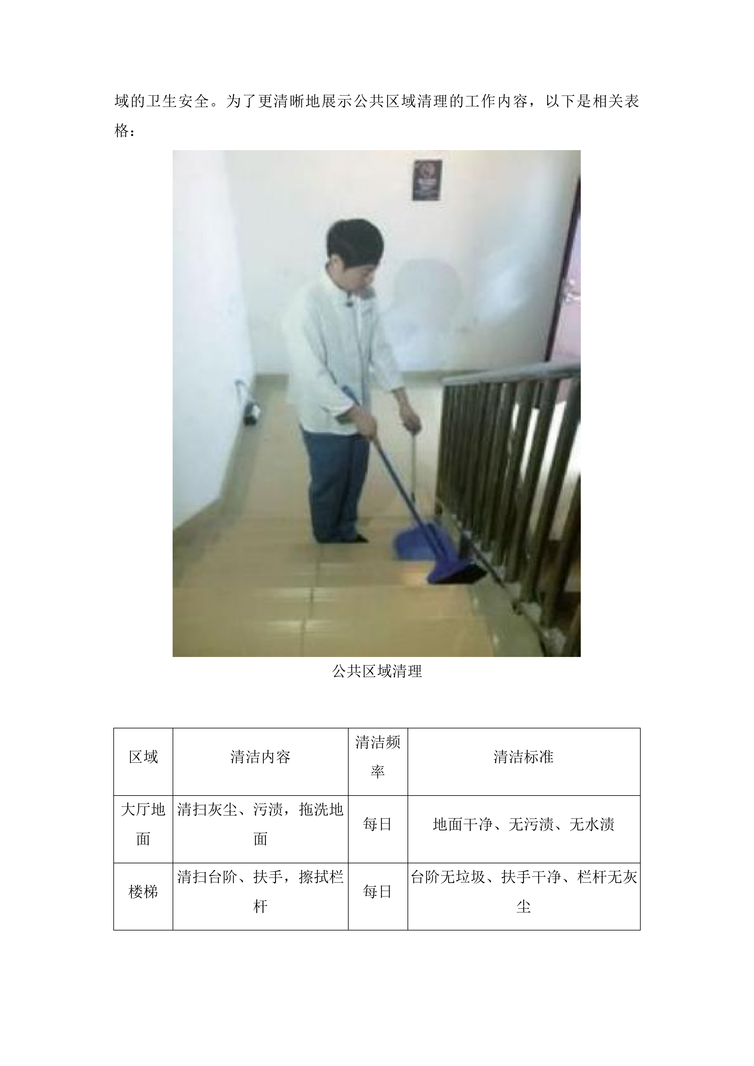 汕头大学医学院物业服务采购项目投标方案.docx 第12页