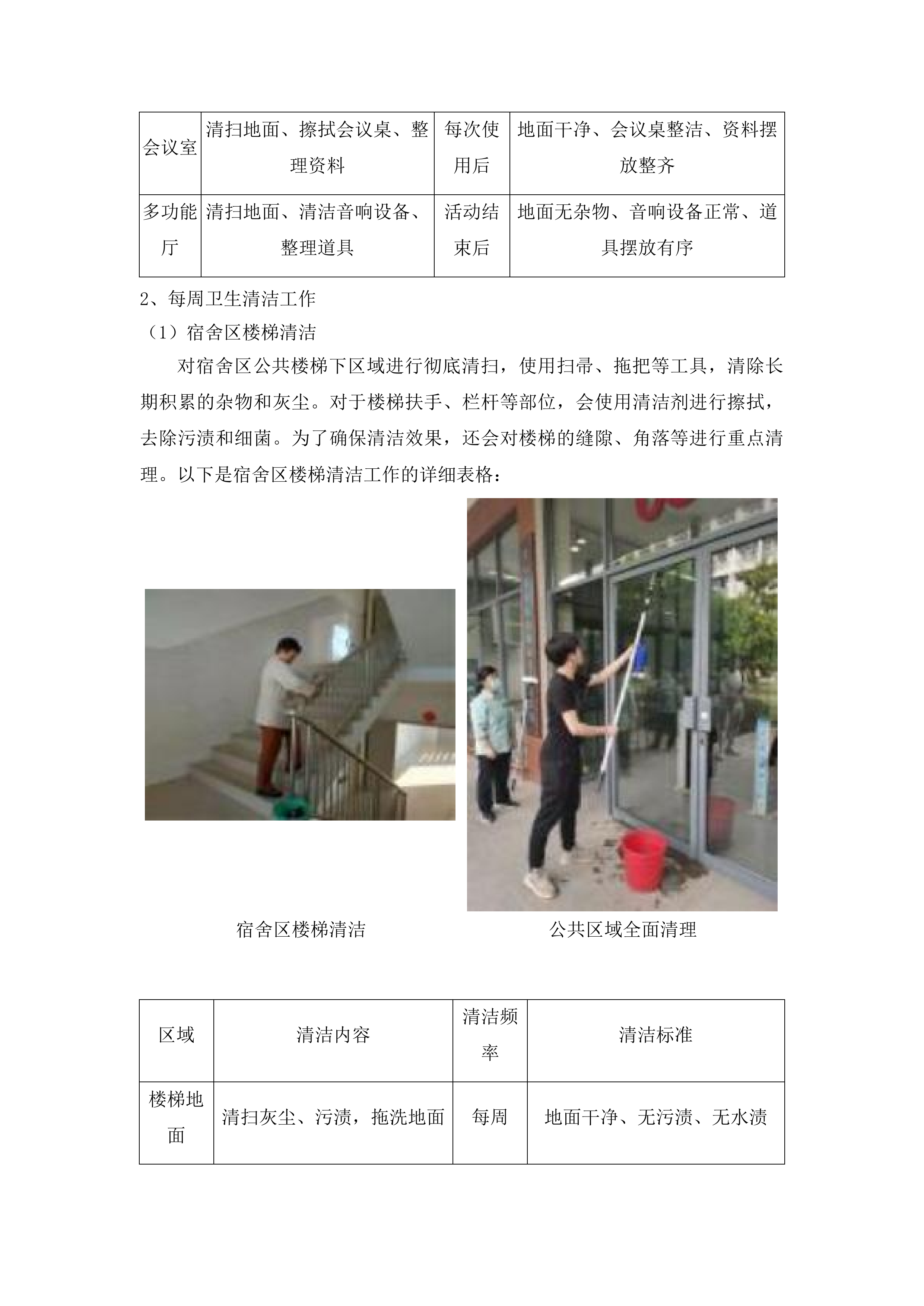 汕头大学医学院物业服务采购项目投标方案.docx 第14页