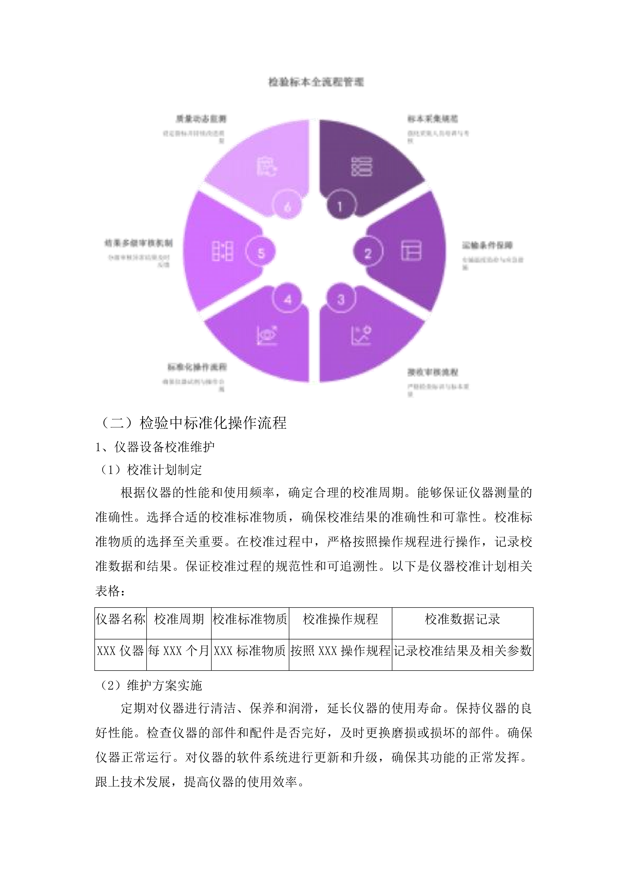 汕头市潮阳区大峰医院采购医学检验外送服务项目投标方案.docx 第13页
