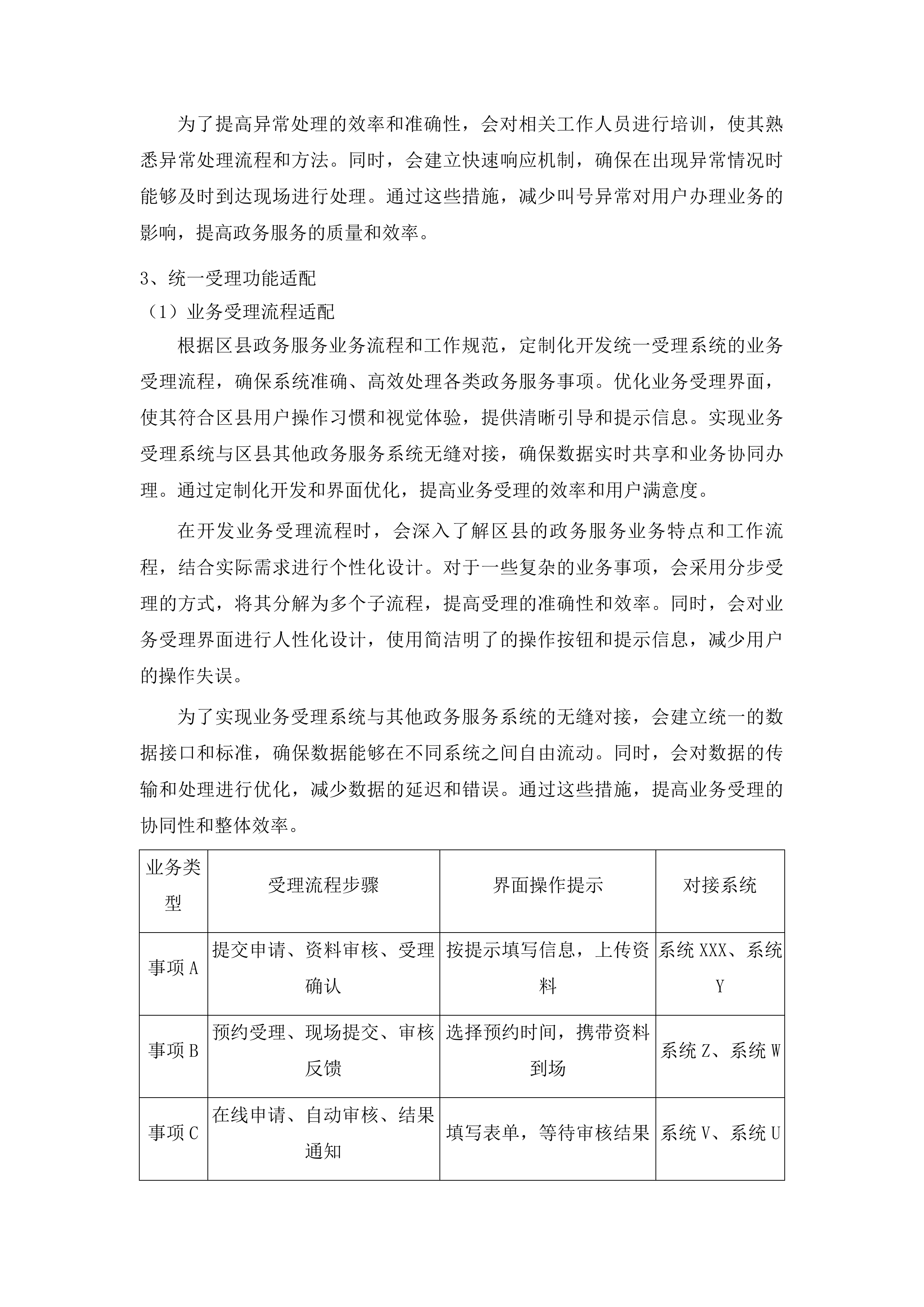 汕尾市政务服务一体化提升项目投标方案.docx 第13页