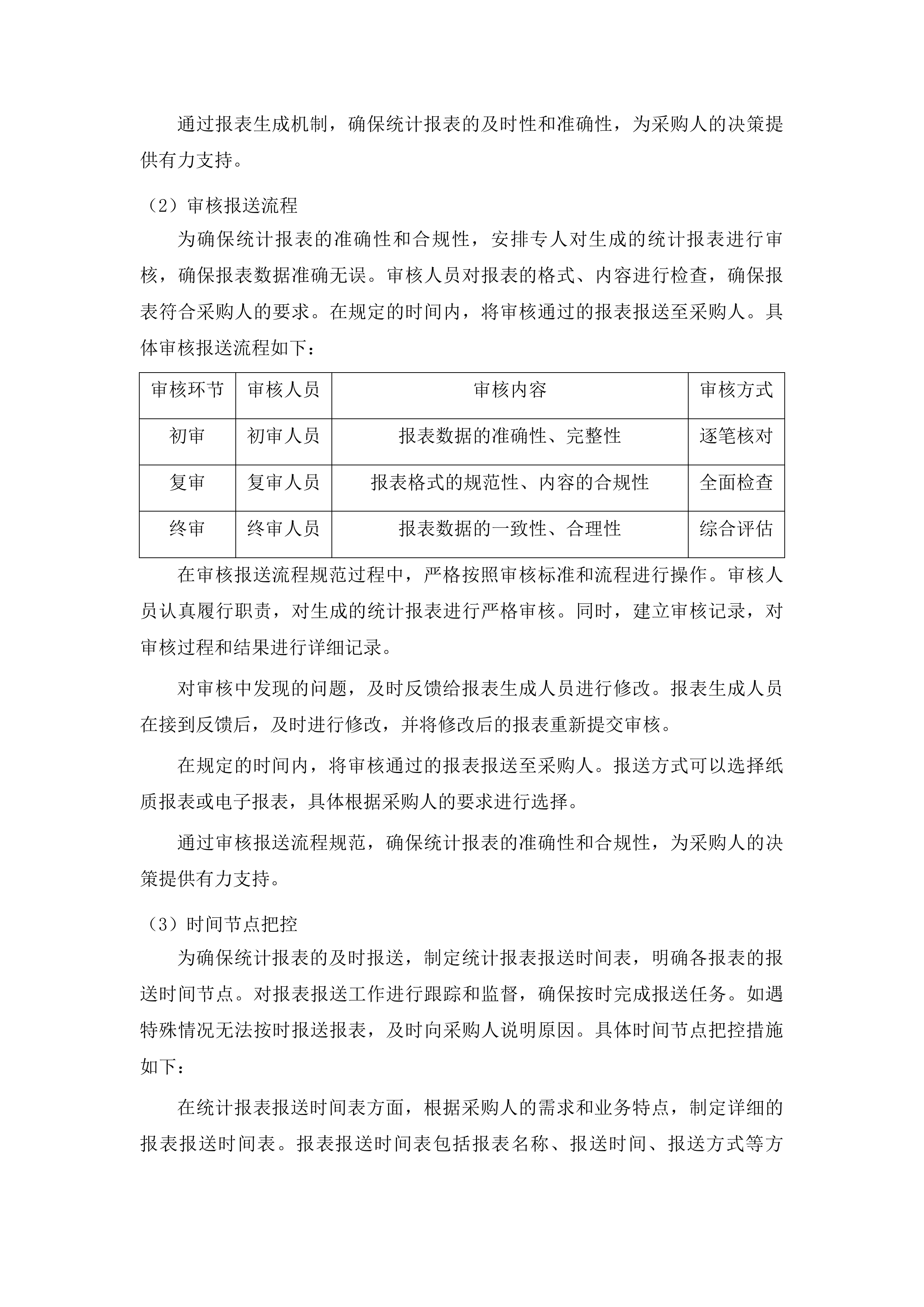第三方文员服务费招标文件投标方案.docx 第15页