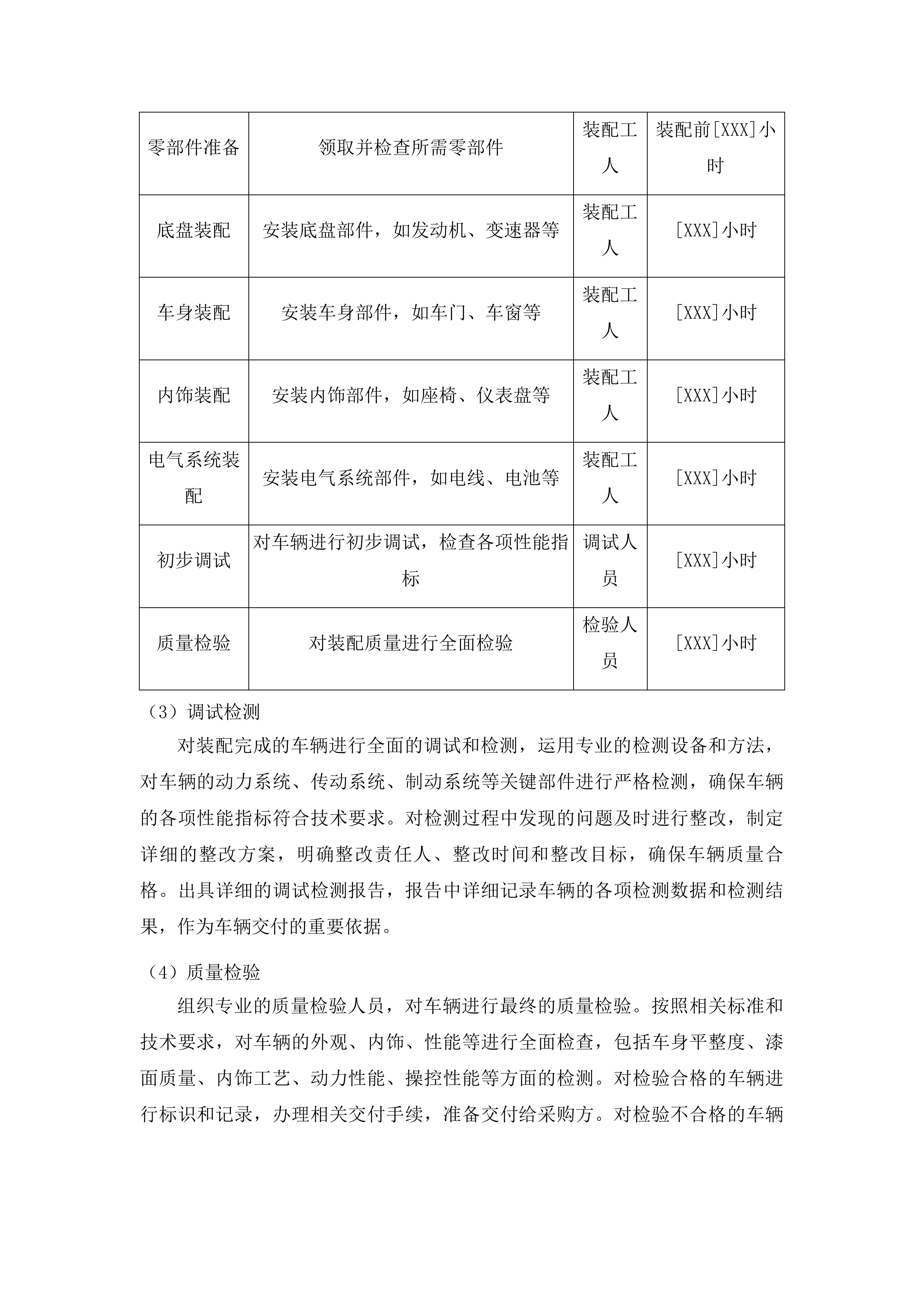 腾格里额里斯镇特莫乌拉嘎查旅游景区娱乐项目增建工程投标方案.docx 第9页