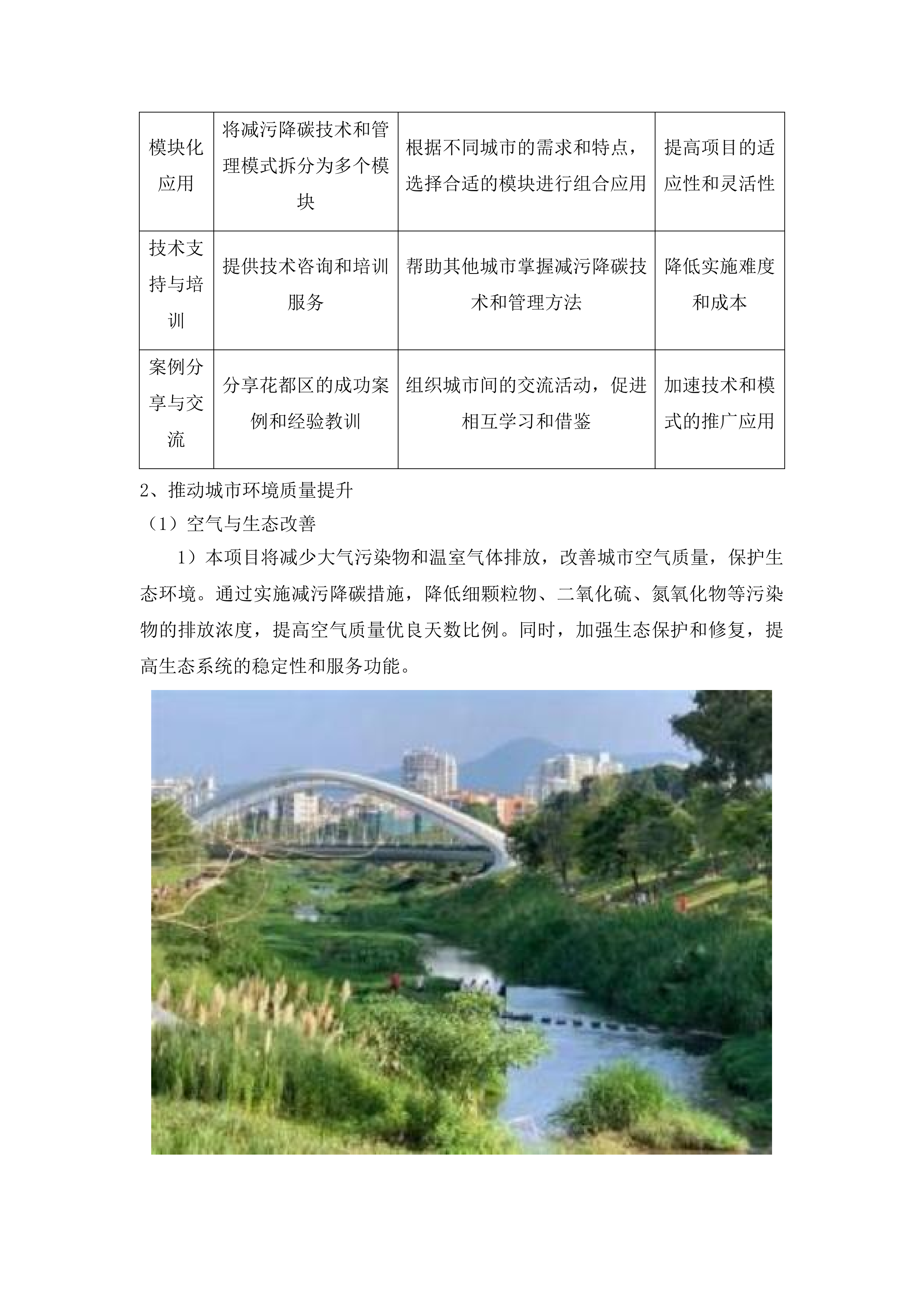 花都区城市减污降碳协同创新建设路径探索与评估方法体系创新项目投标方案.docx 第15页