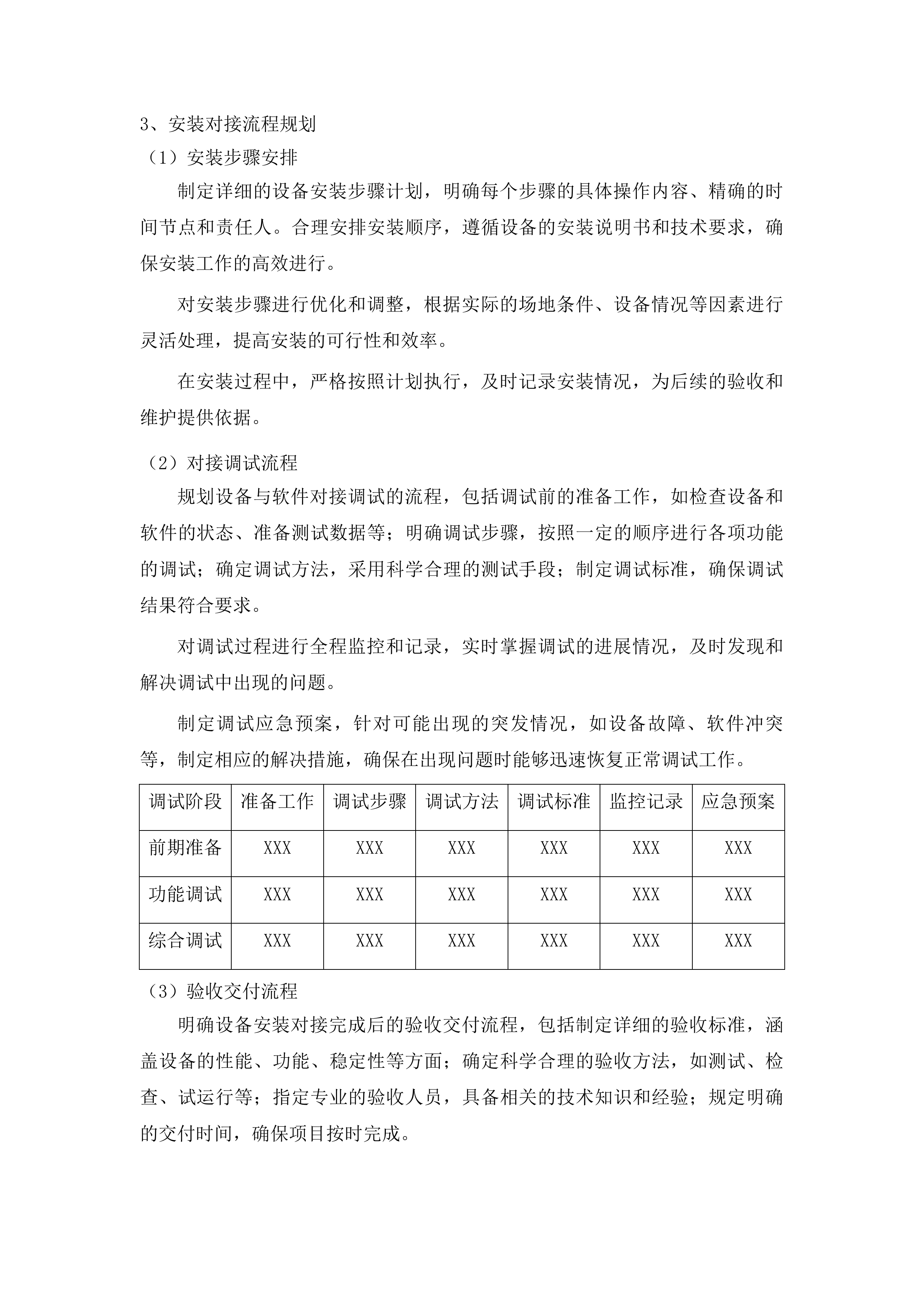 莫旗国家现代农业产业园创建工程（二期）投标方案.docx 第15页