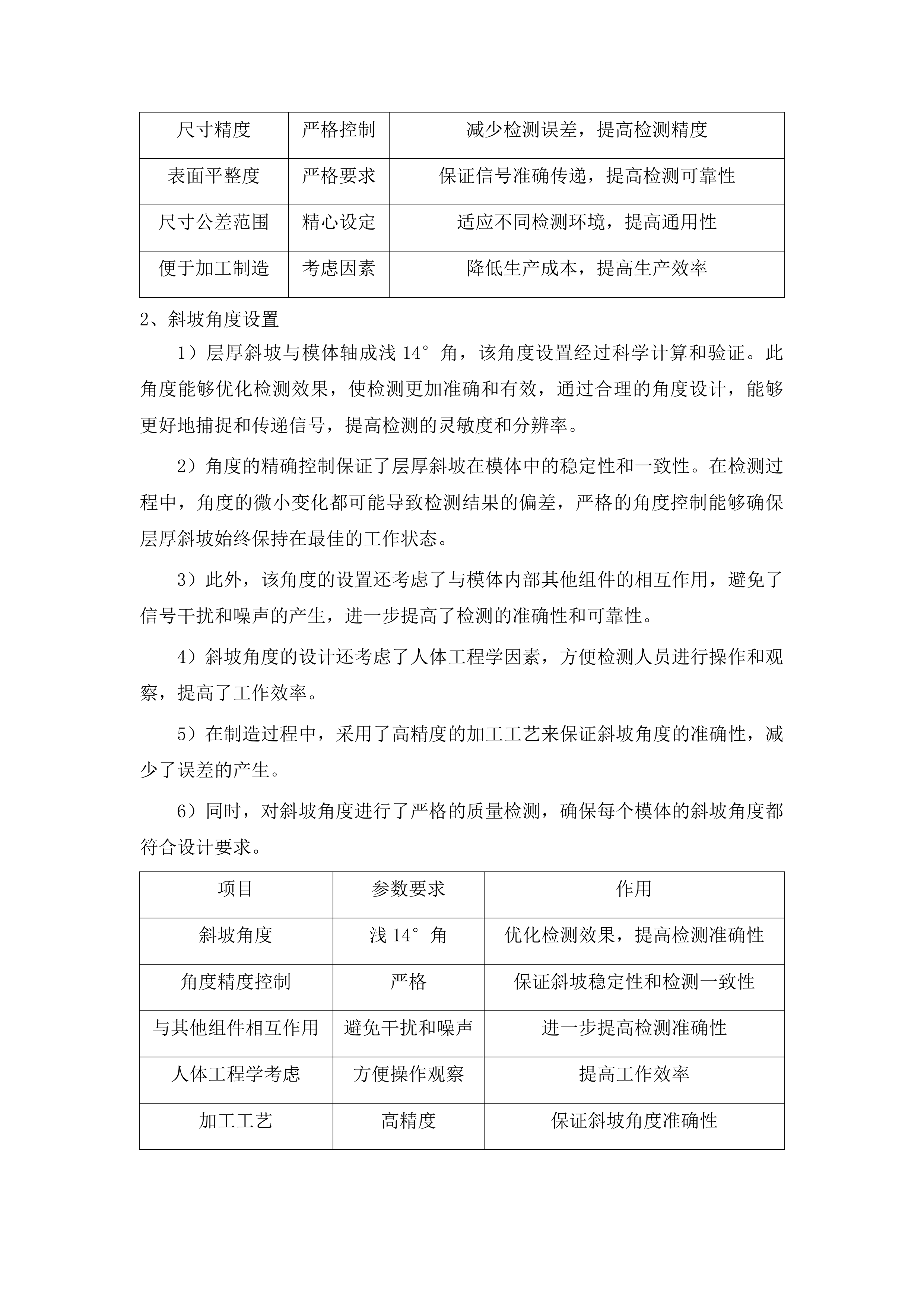 计量设备专项采购项目四投标方案.docx 第14页