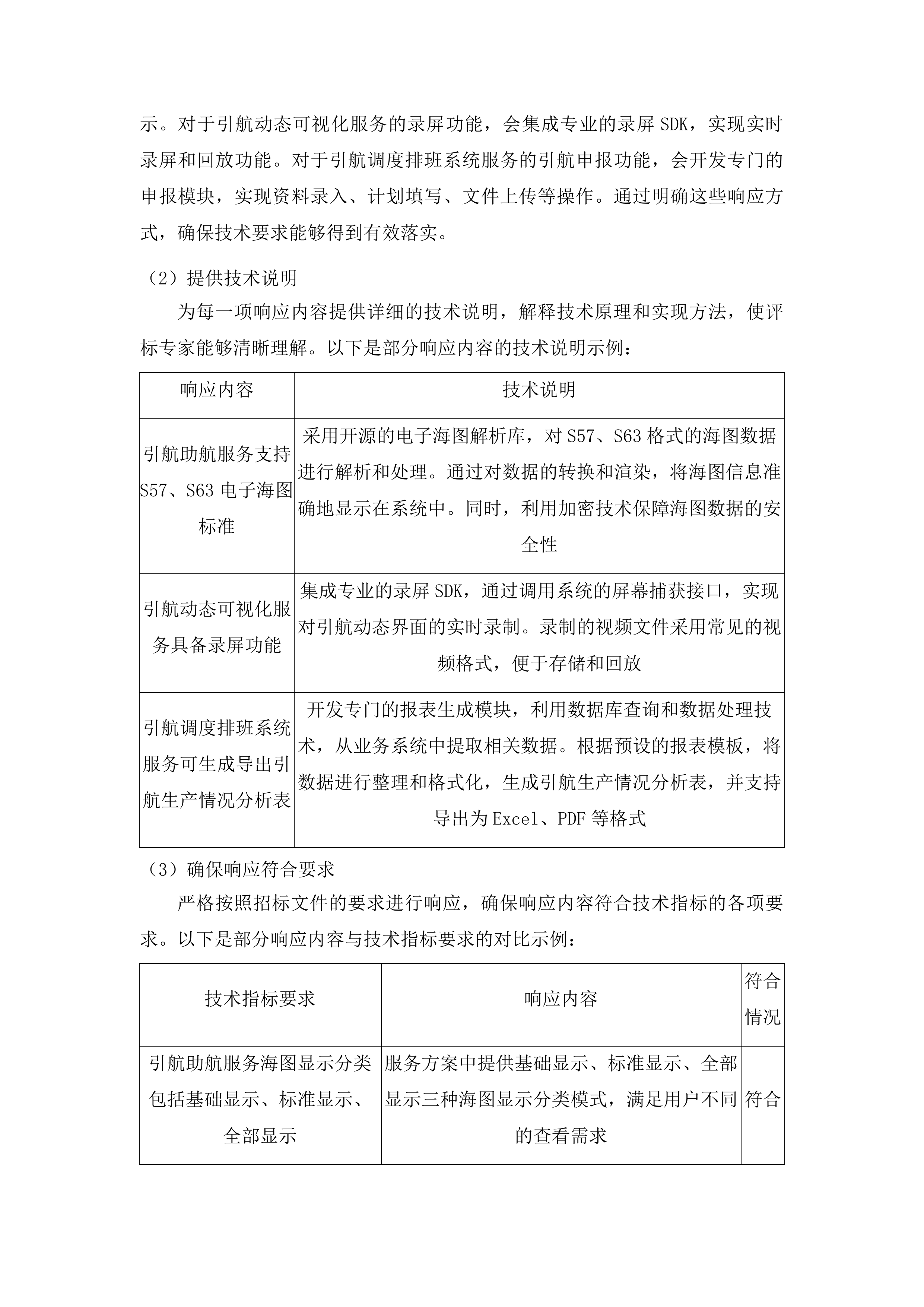 引航信息可视化平台运营服务投标方案.docx 第12页