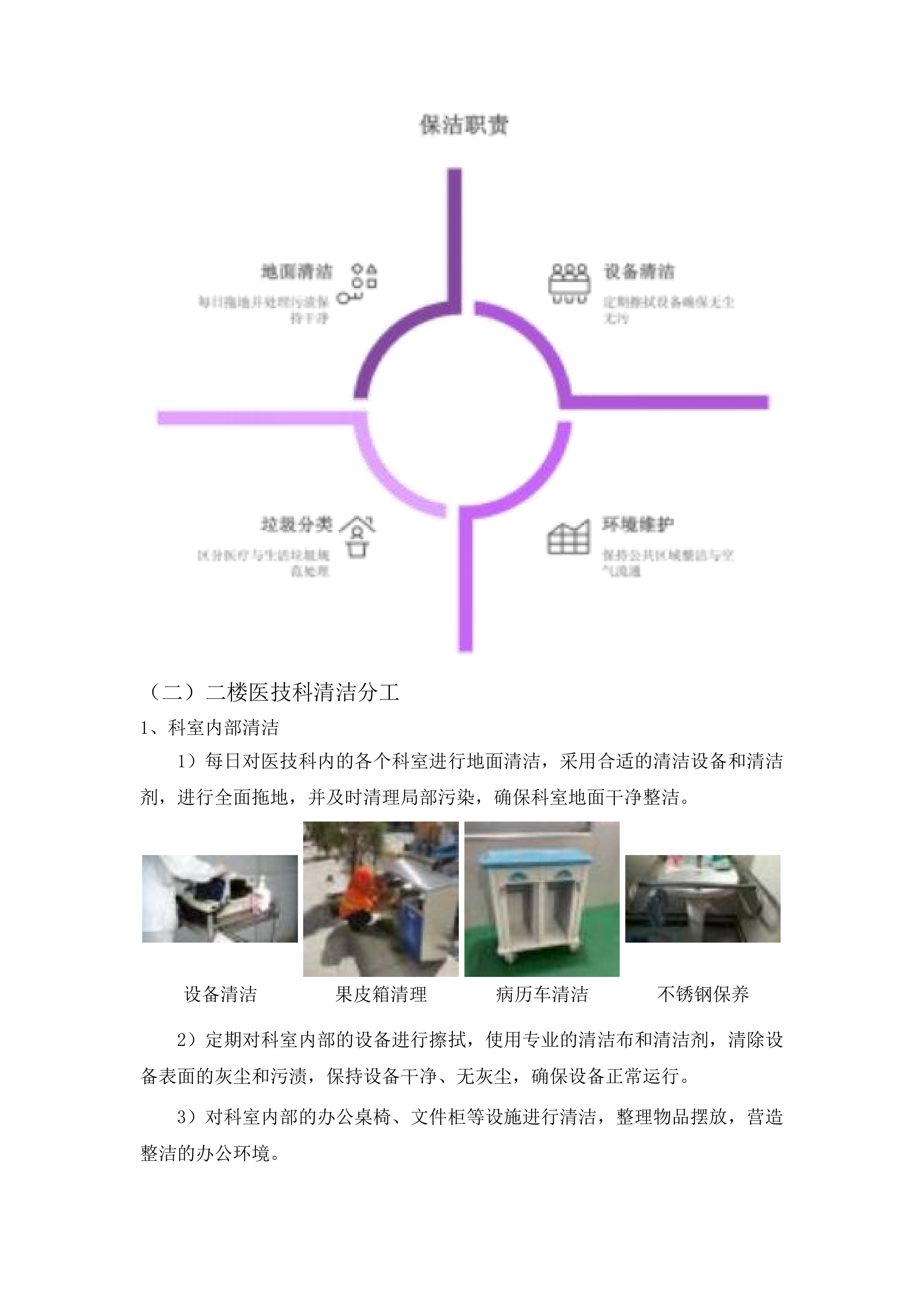 连南瑶族自治县寨岗中心卫生院物业管理服务采购项目投标方案.docx 第13页