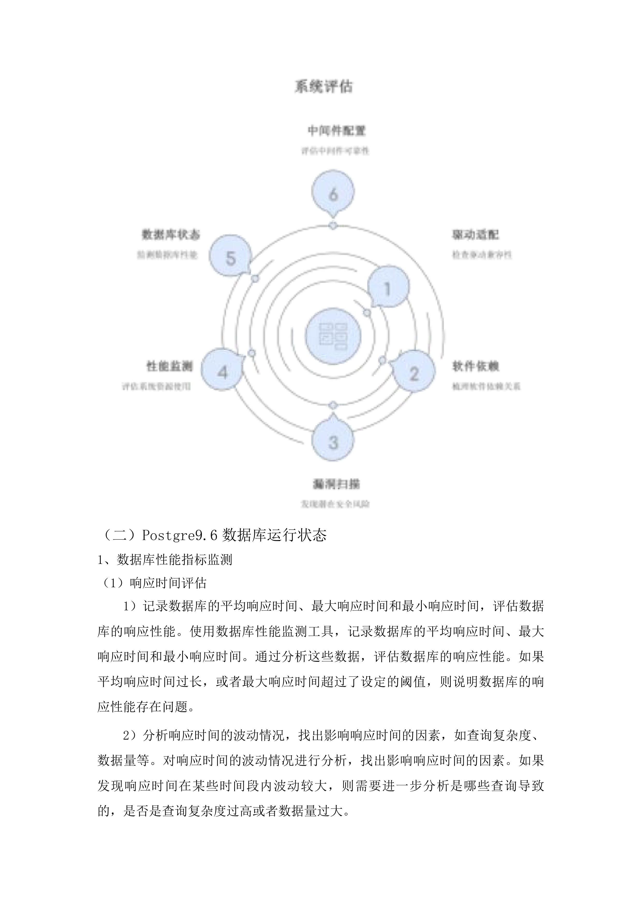 鄂尔多斯市公共信息平台数据迁移服务投标方案.docx 第13页