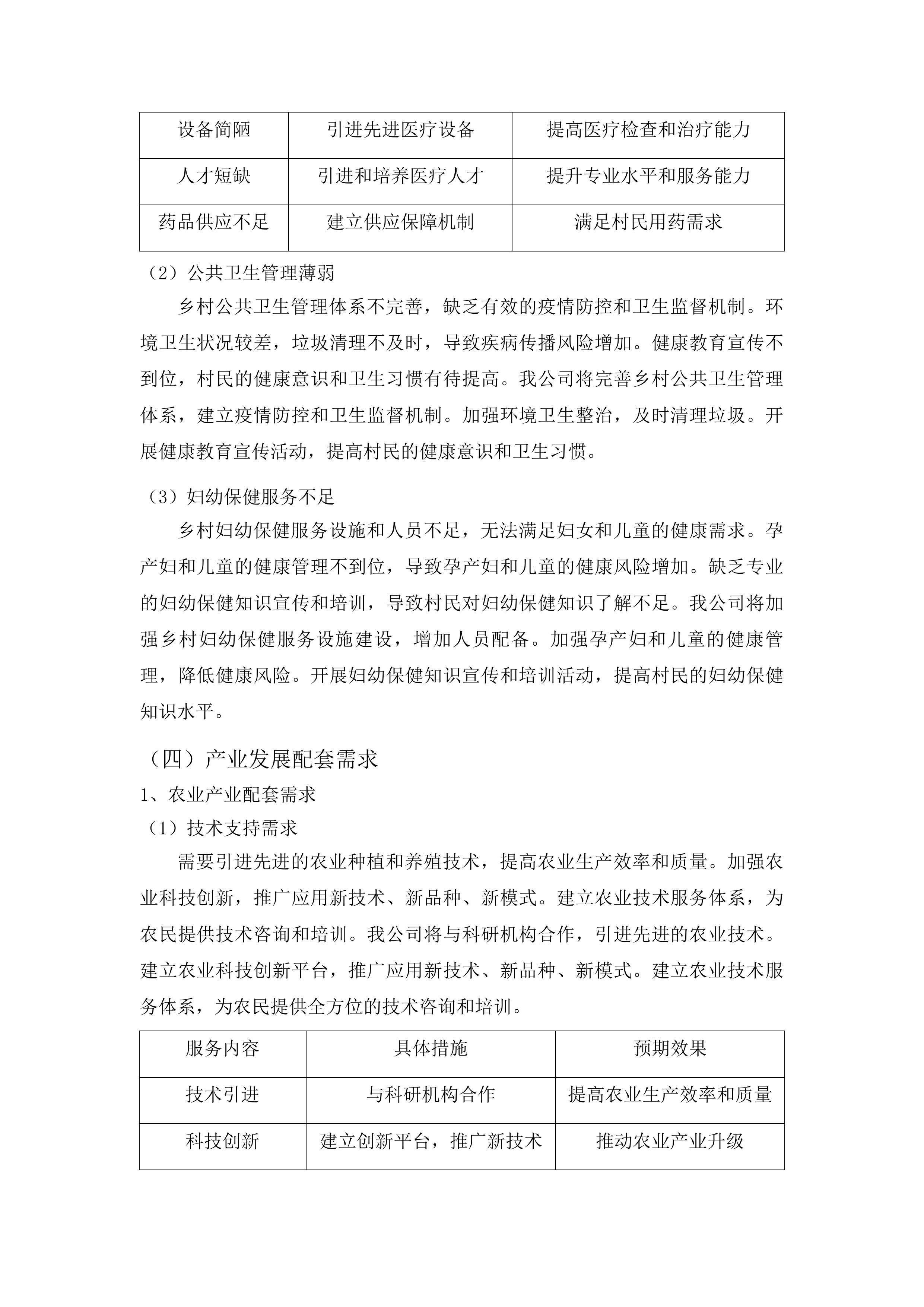 陵水黎族自治县“五好两宜”和美乡村试点试验惠民服务建设项目投标方案.docx 第15页