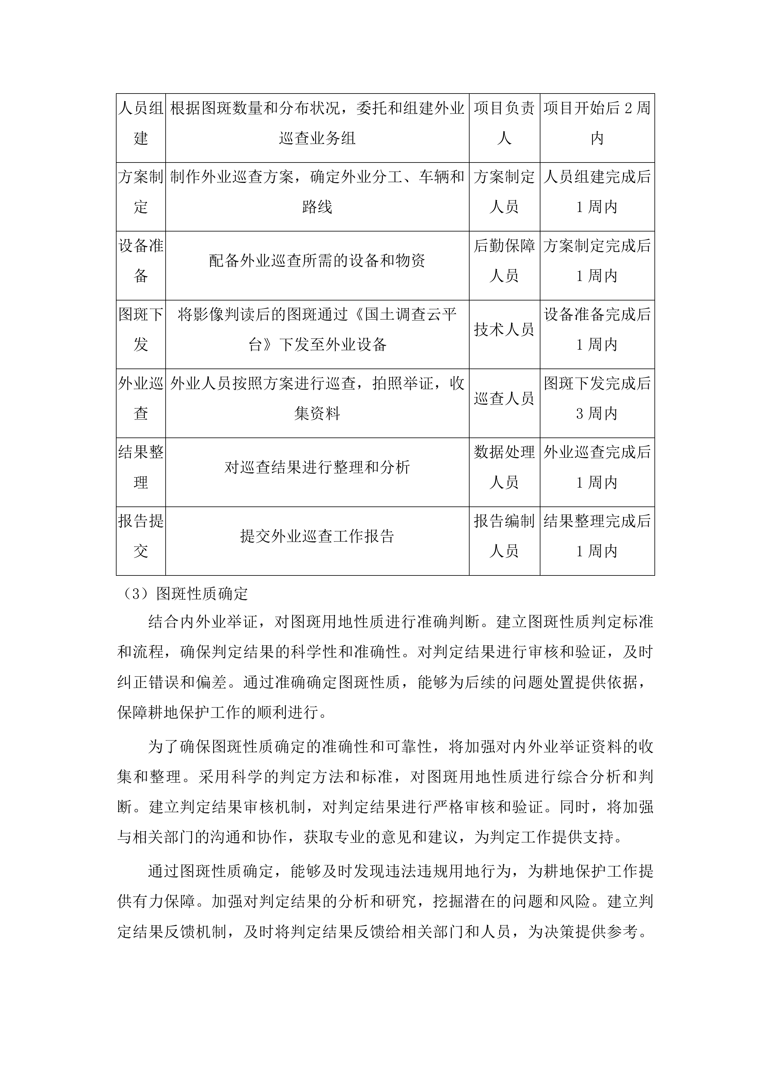 赤峰市耕地保护监测监管项目投标方案.docx 第14页