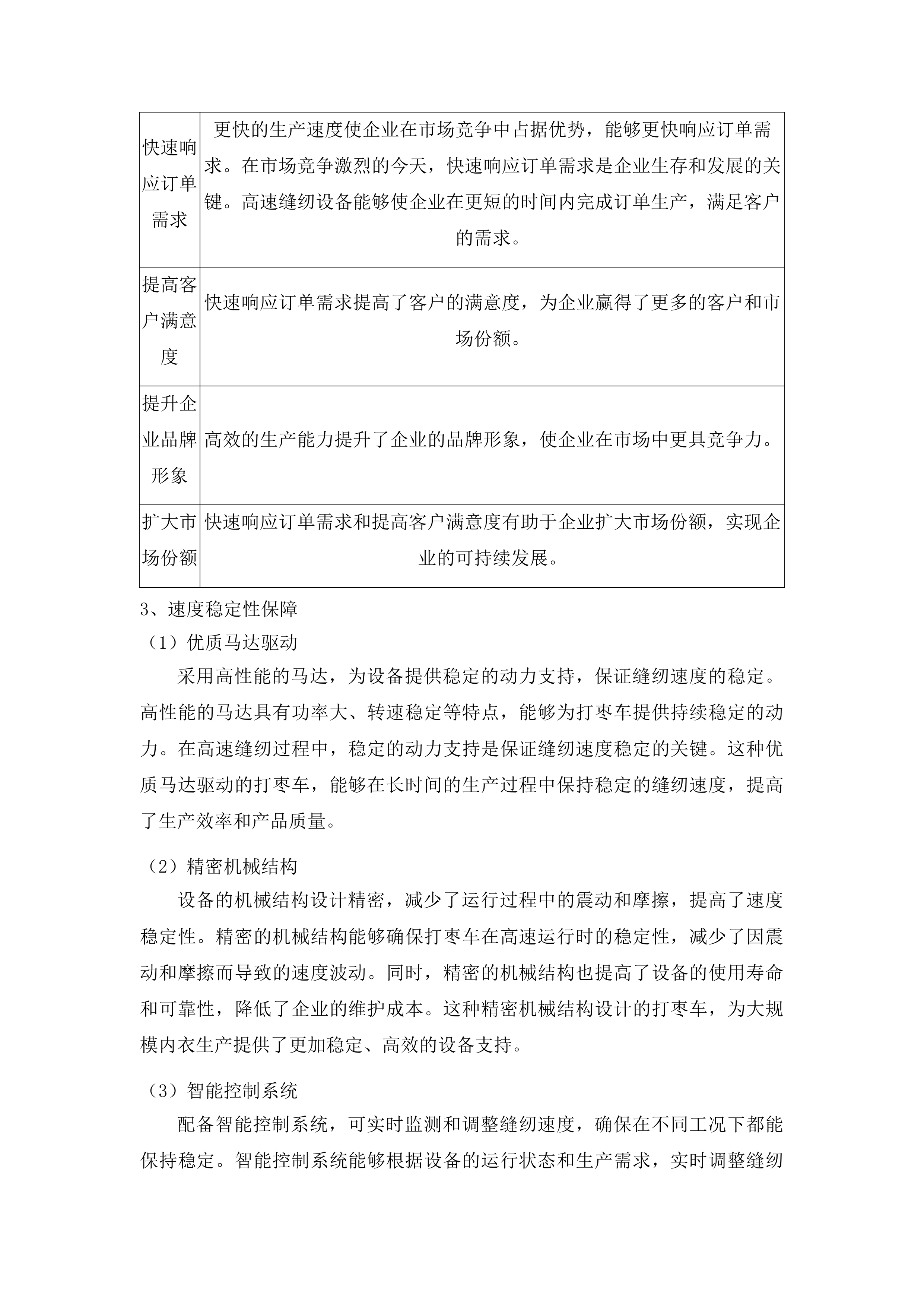 三都水族自治县内衣生产设备采购项目投标方案.docx 第11页