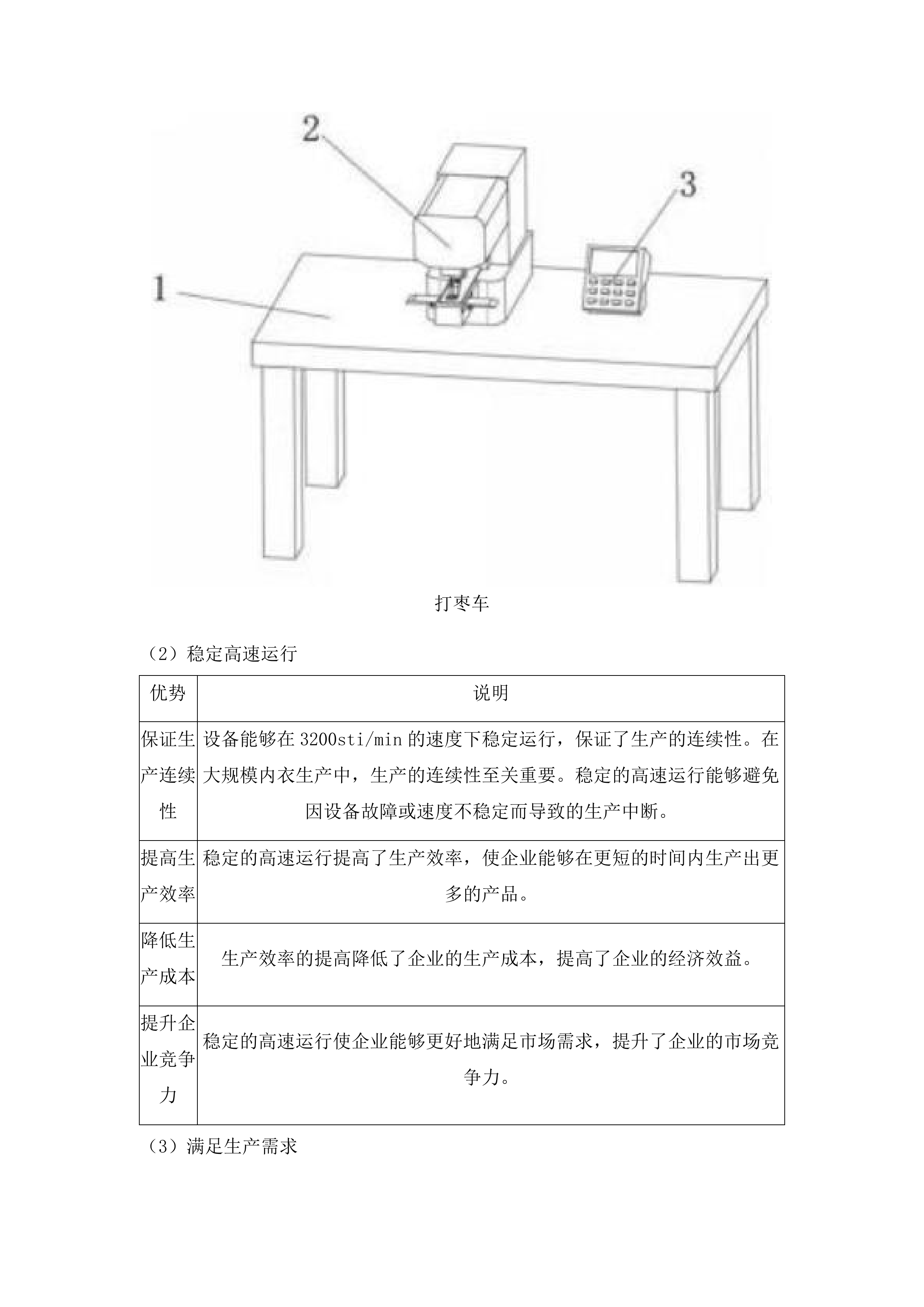 三都水族自治县内衣生产设备采购项目投标方案.docx 第9页