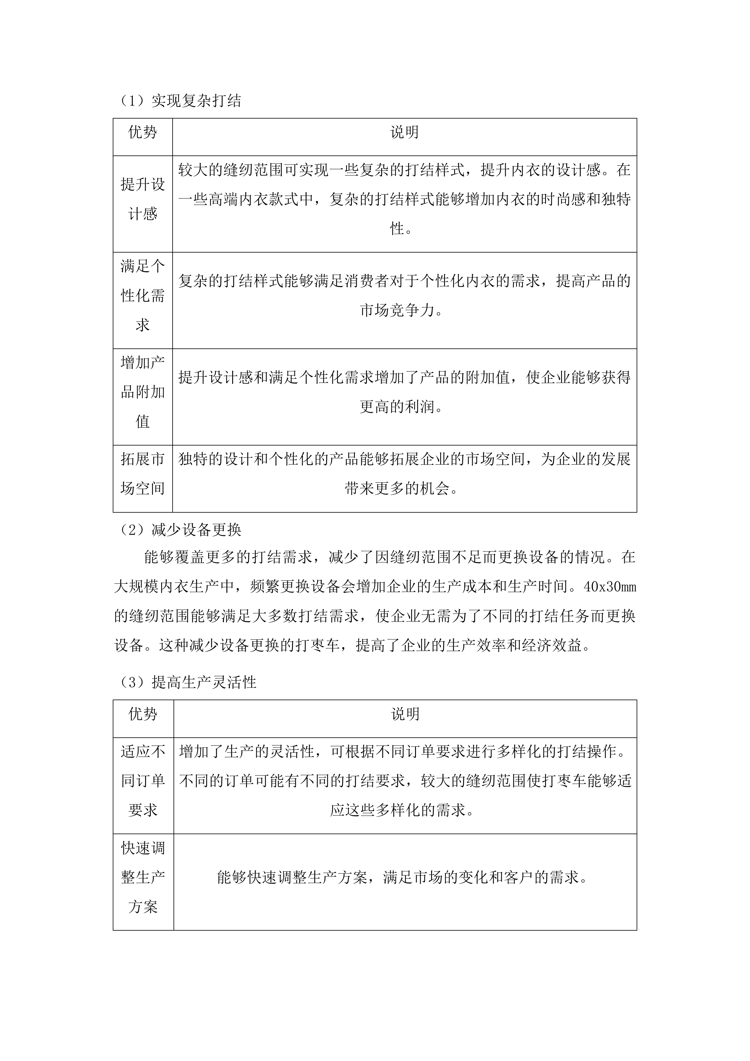 三都水族自治县内衣生产设备采购项目投标方案.docx 第14页