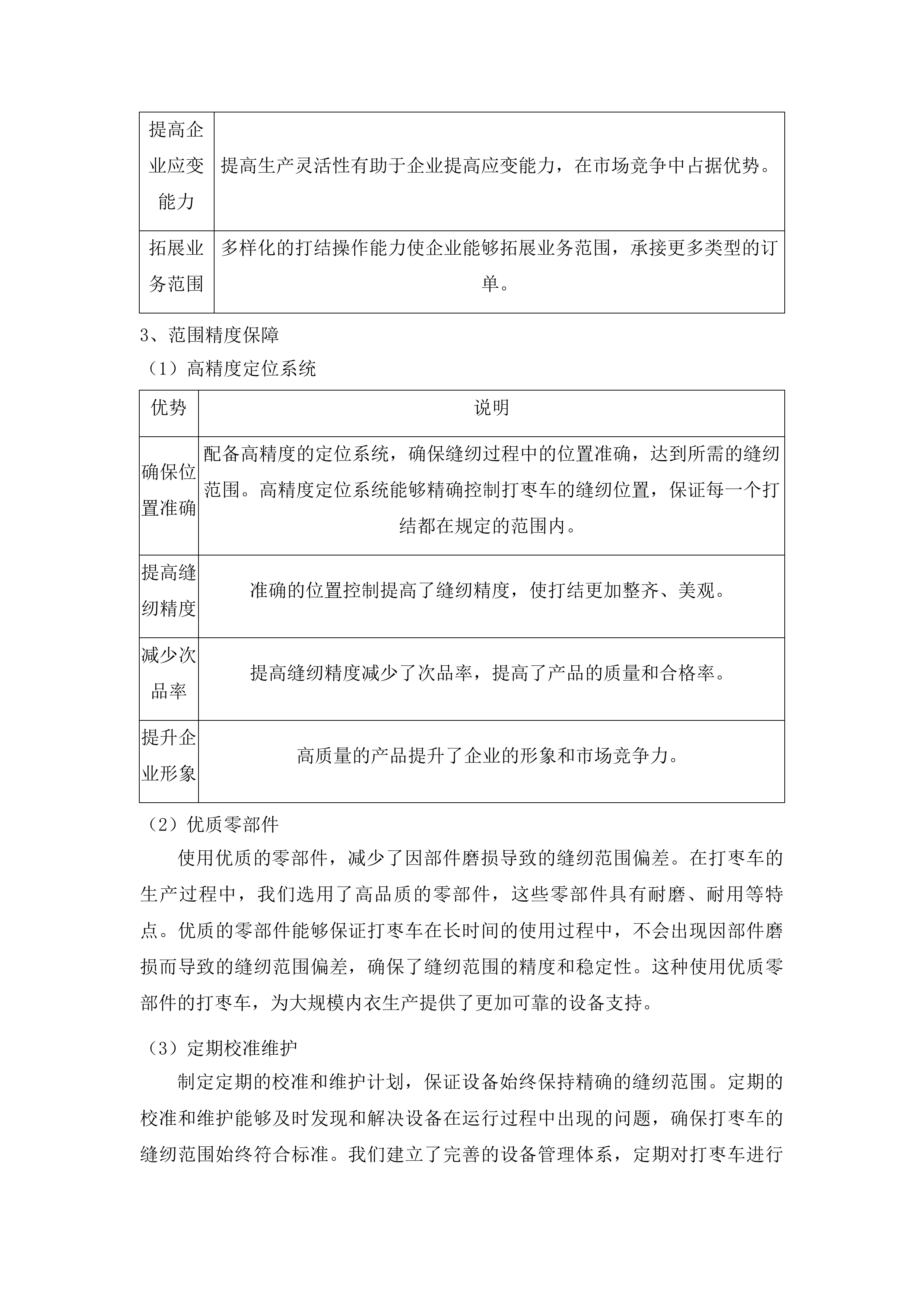 三都水族自治县内衣生产设备采购项目投标方案.docx 第15页