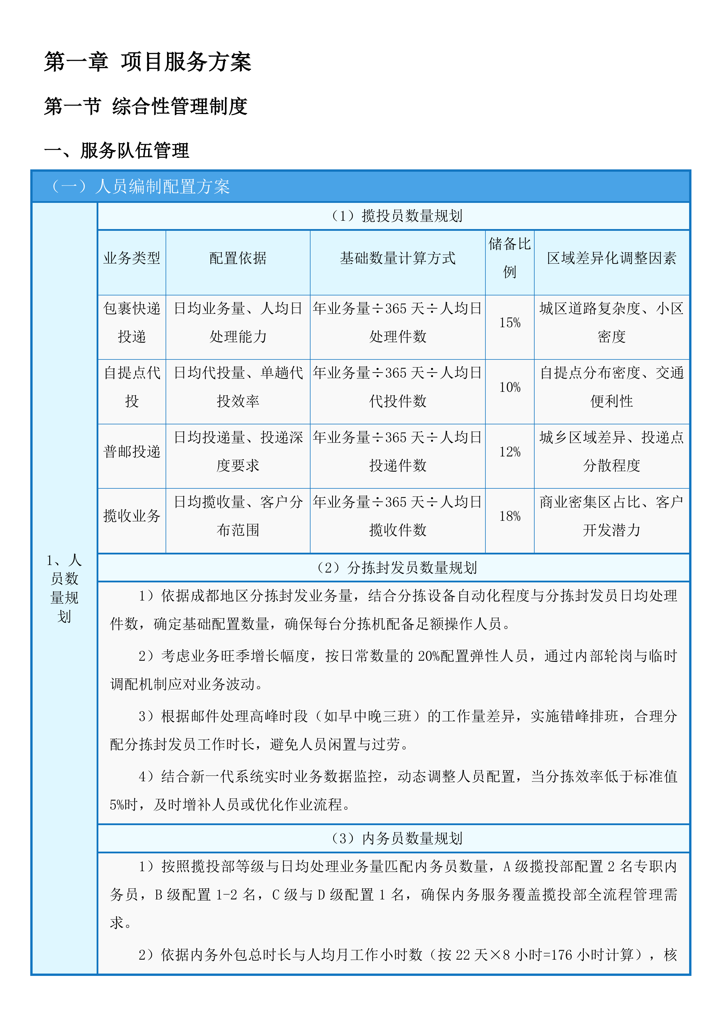 中国邮政集团有限公司四川省分公司县及县以上城市范围揽投集约化外包服务入围项目投标方案.docx 第5页