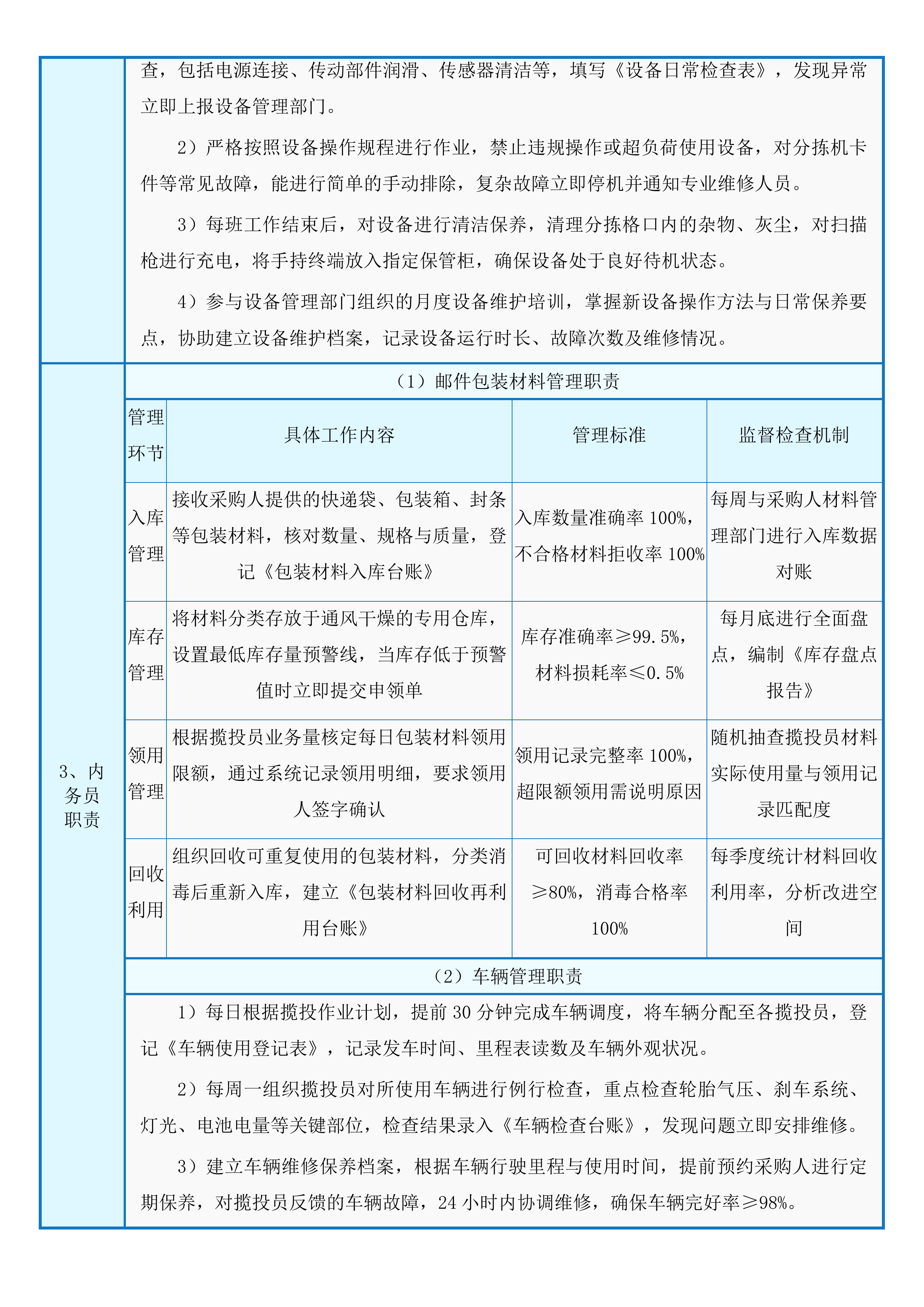 中国邮政集团有限公司四川省分公司县及县以上城市范围揽投集约化外包服务入围项目投标方案.docx 第11页