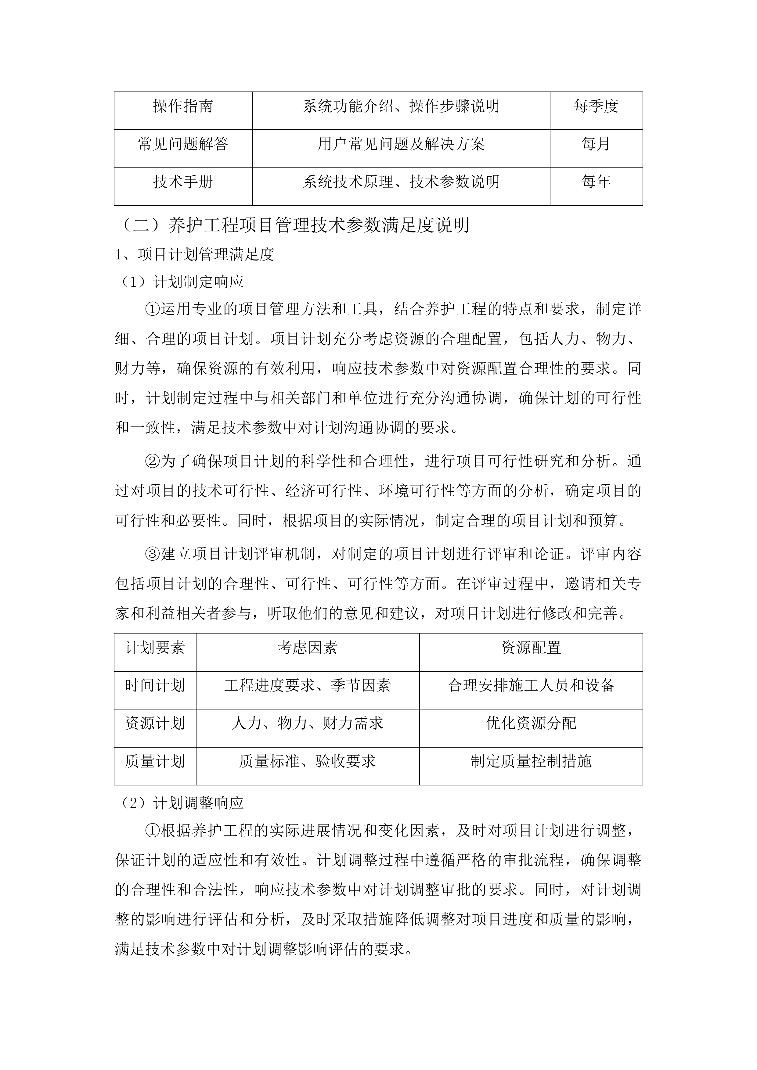 中心系统一体化运维服务投标方案.docx 第15页
