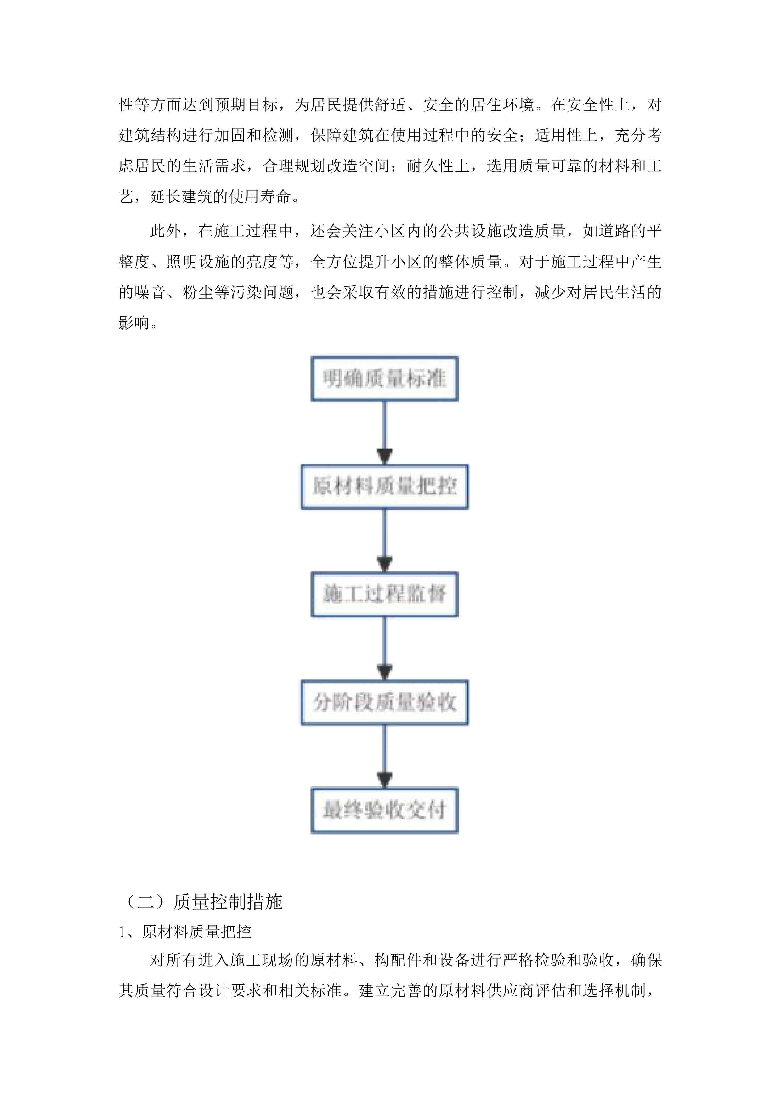 任丘市2025年老旧小区改造项目施工投标方案.docx 第12页