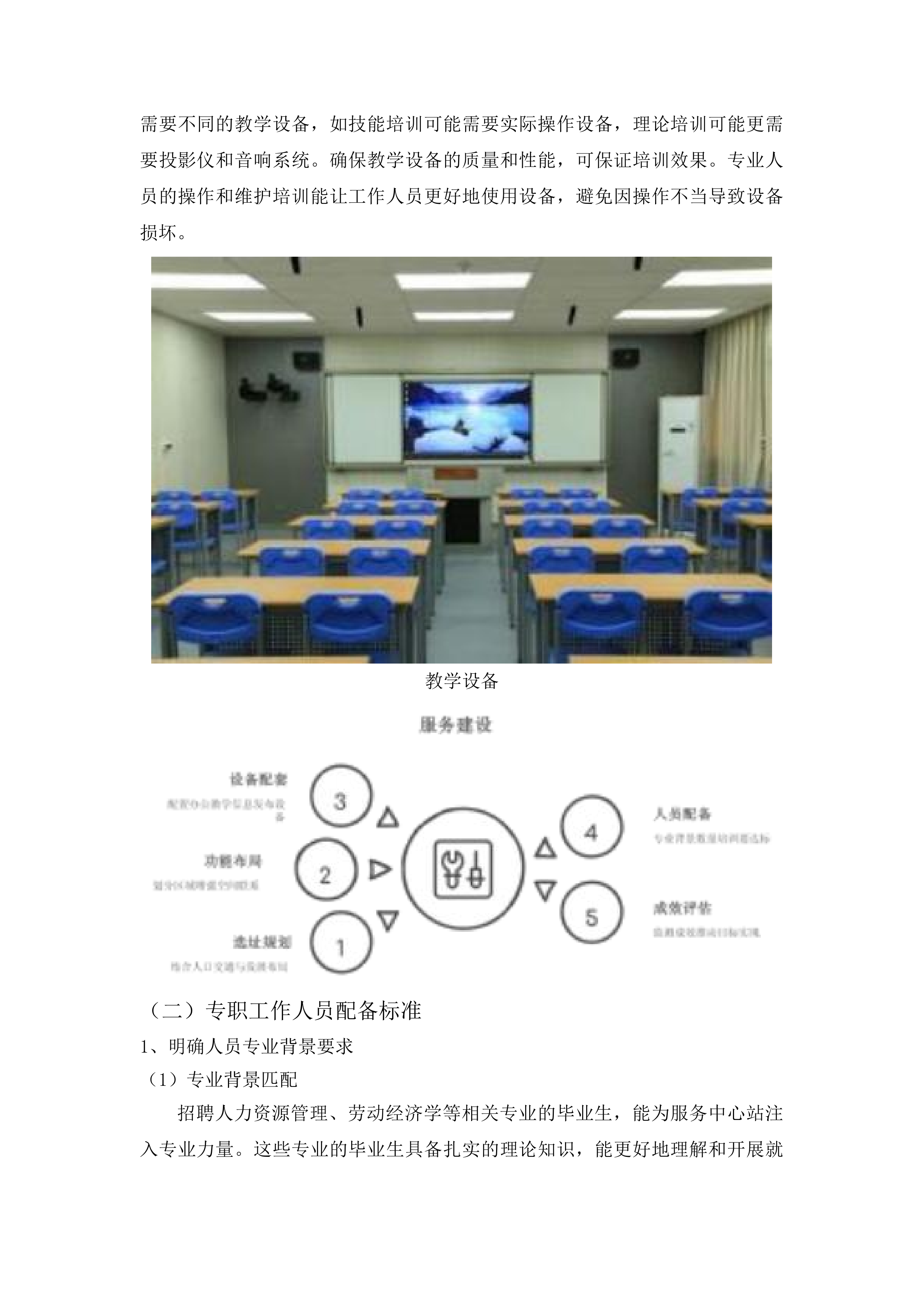 剑河县2025年度村就业公共服务体系建设项目投标方案.docx 第10页