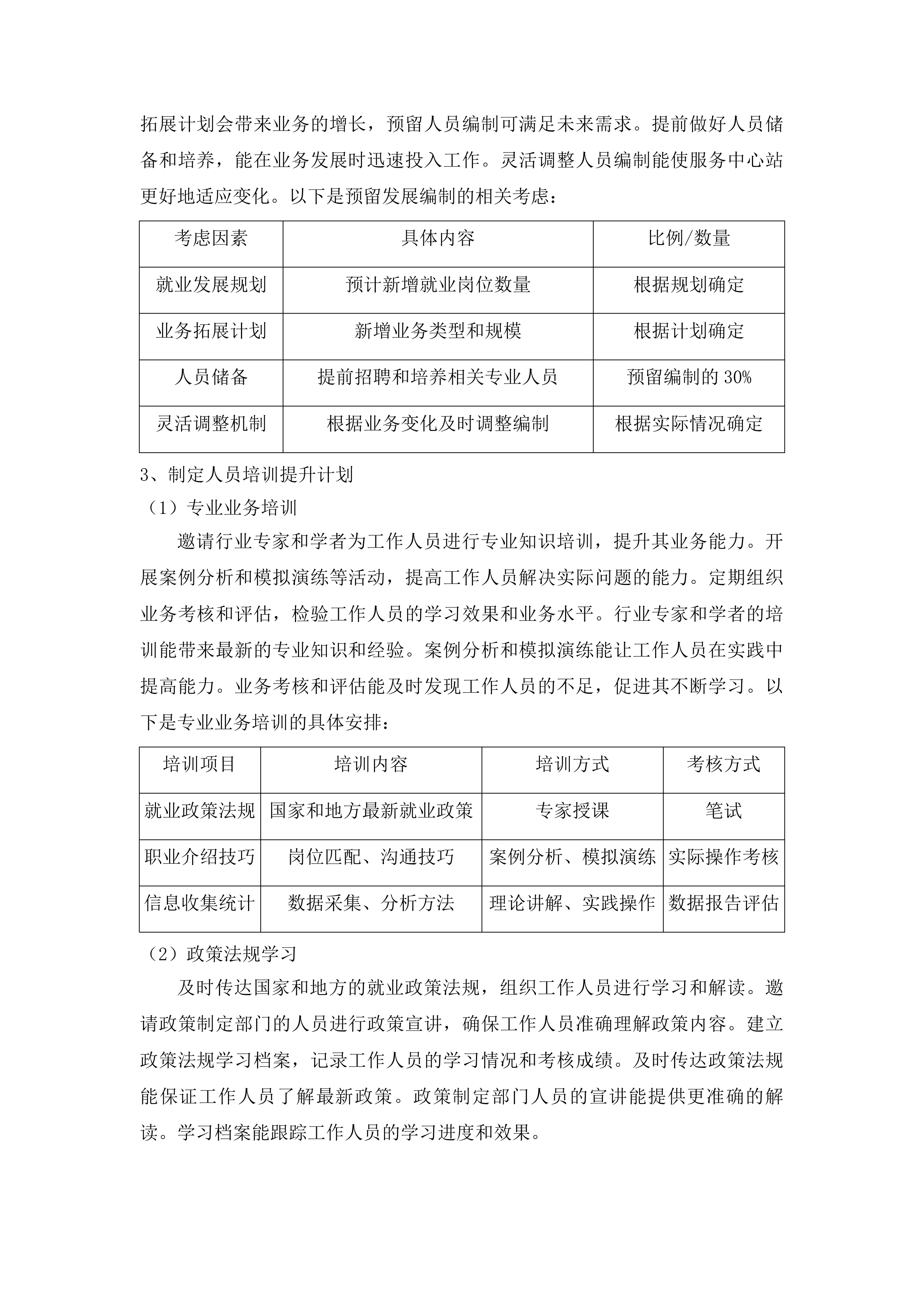 剑河县2025年度村就业公共服务体系建设项目投标方案.docx 第13页