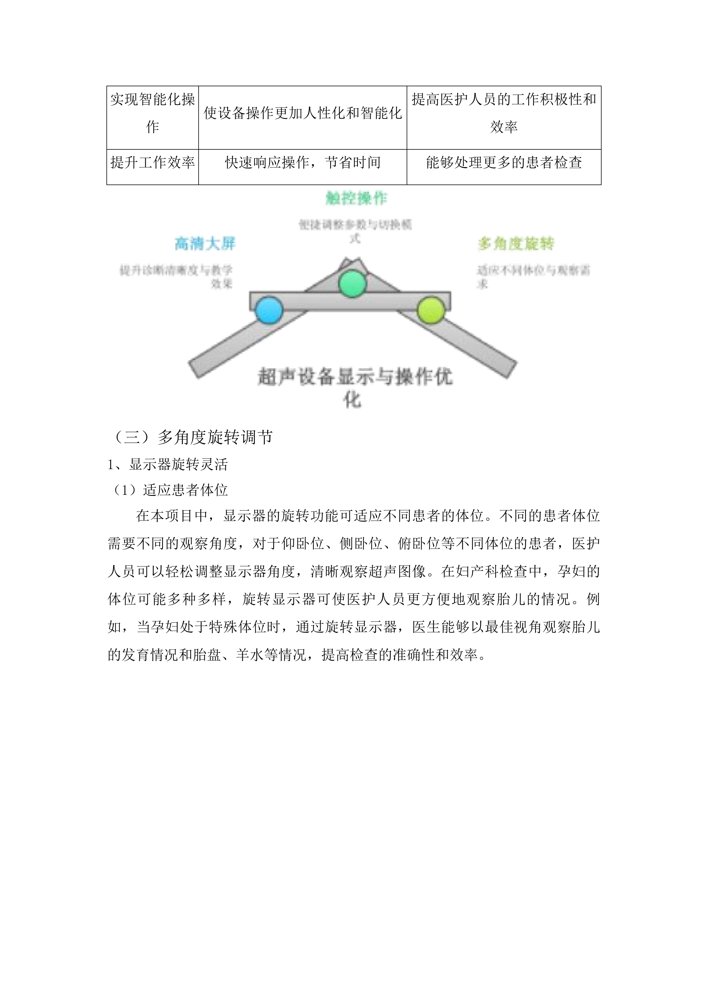 医疗及教学实验设备采购投标方案.docx 第10页
