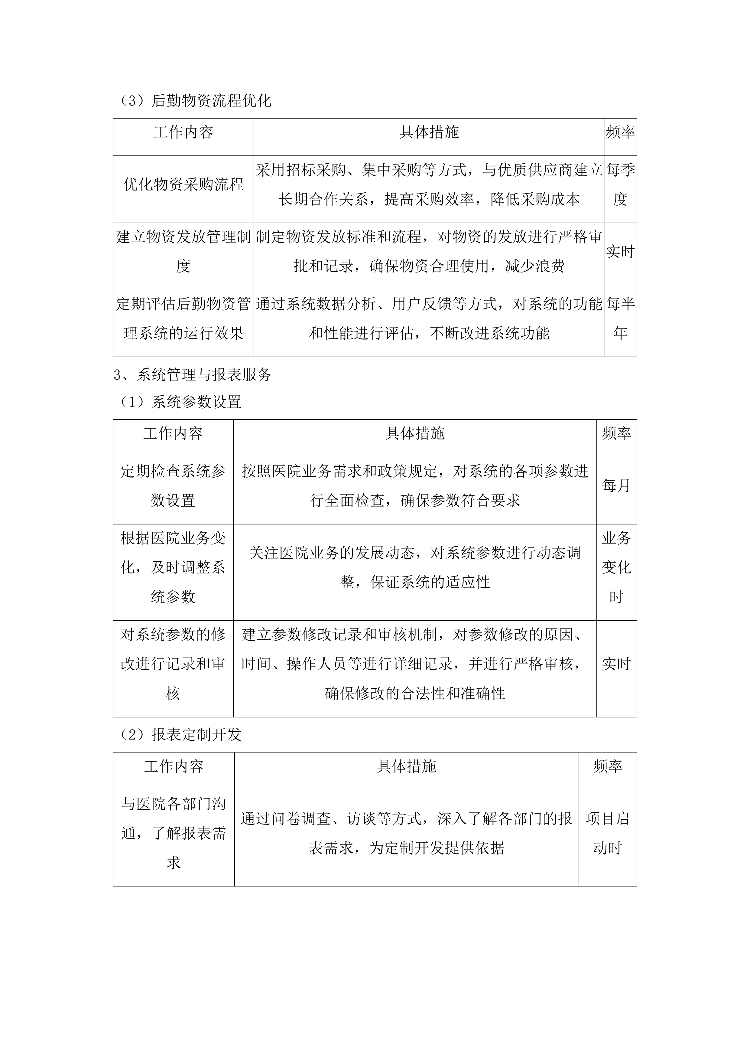 医院信息系统软件运维服务(二次)投标方案.docx 第10页
