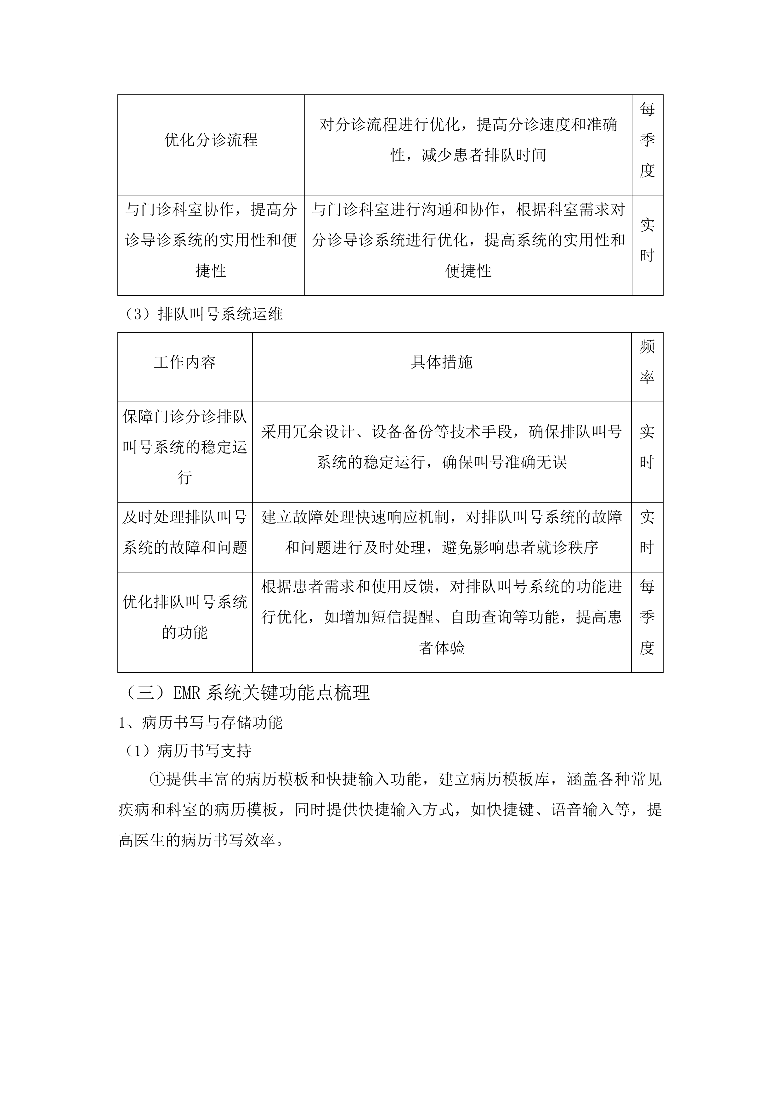 医院信息系统软件运维服务(二次)投标方案.docx 第14页