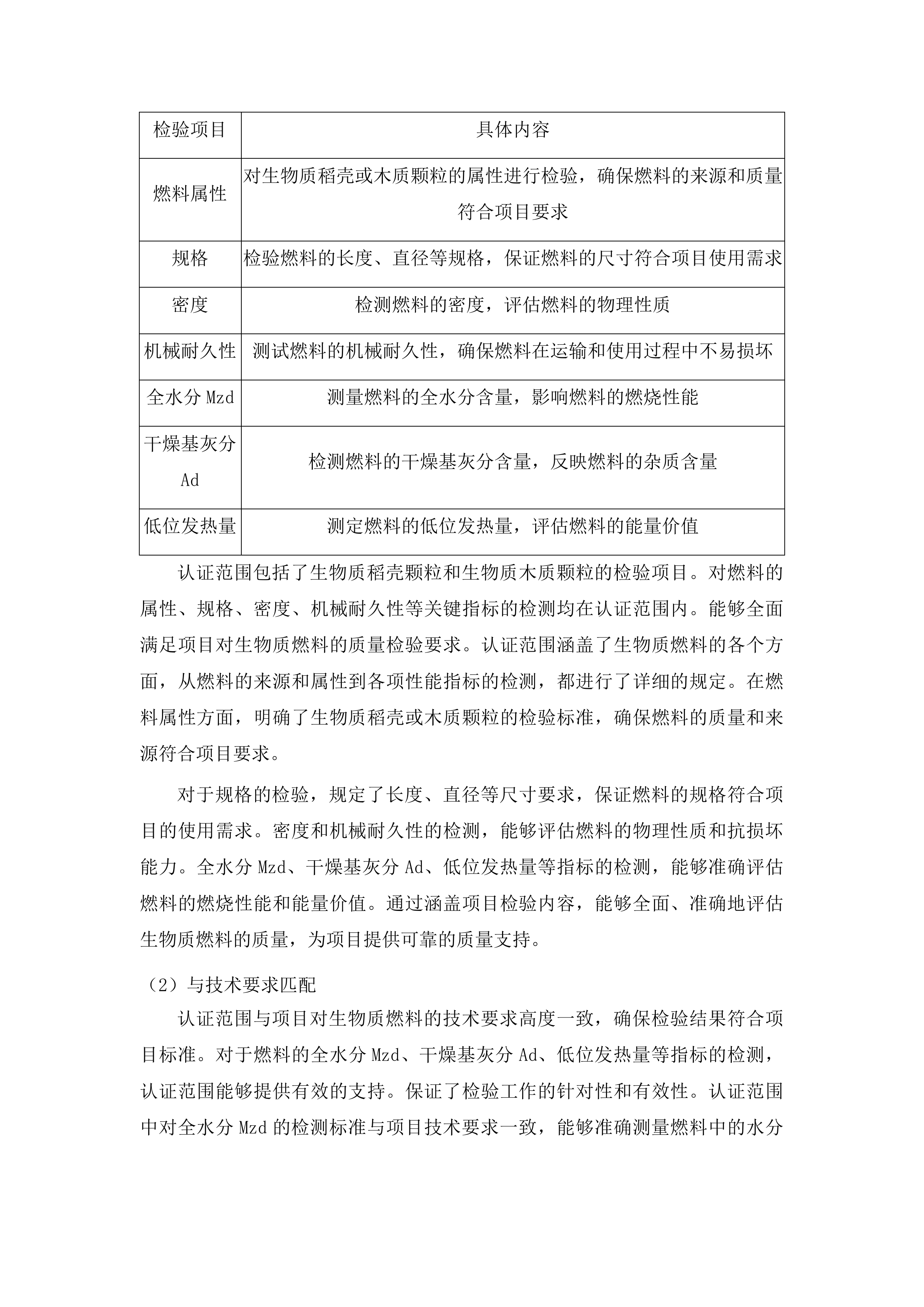 吉林农业科技学院左家校区冬季采暖生物质燃料采购项目投标方案.docx 第12页