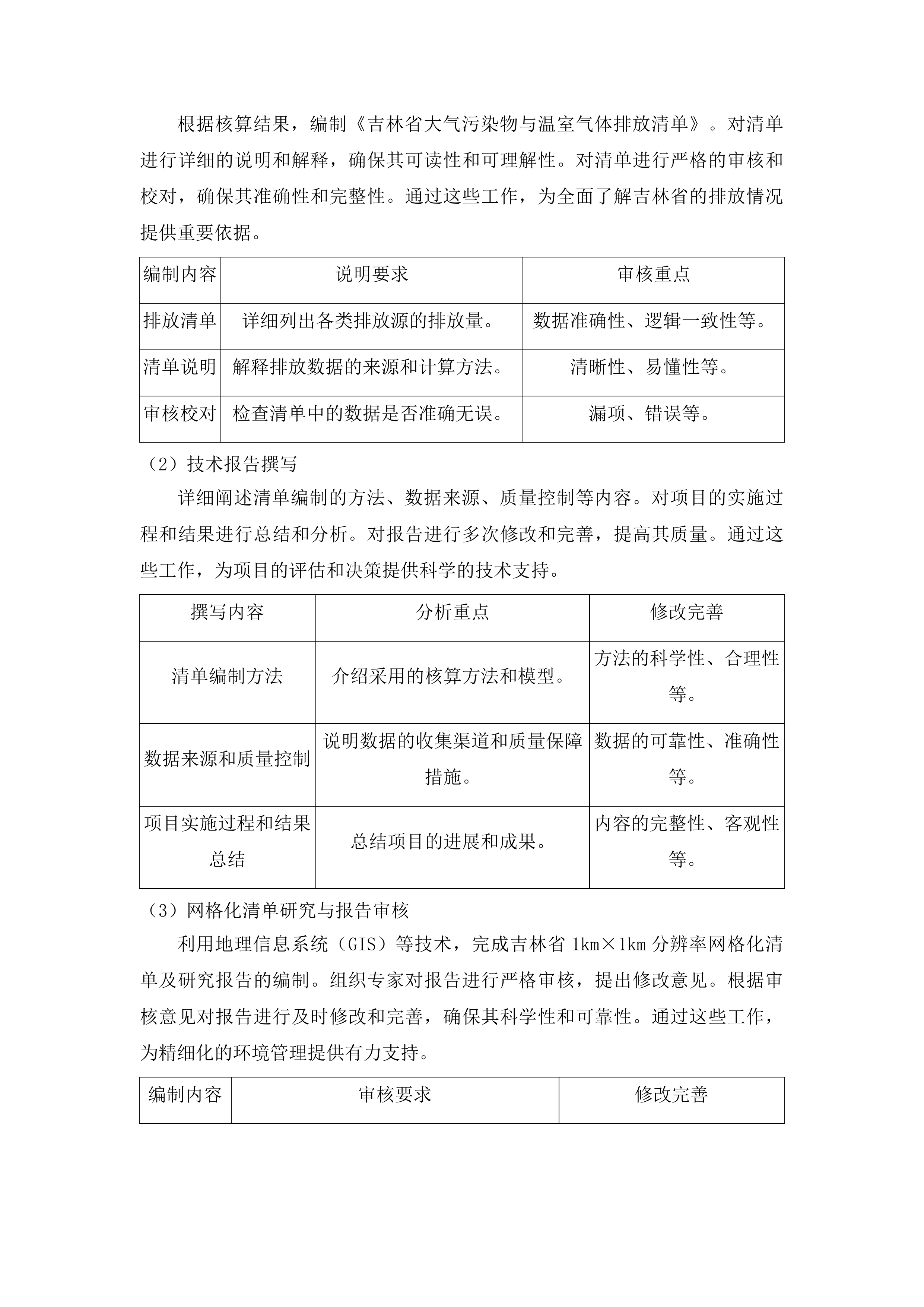 吉林省大气污染物与温室气体融合排放清单编制投标方案.docx 第10页