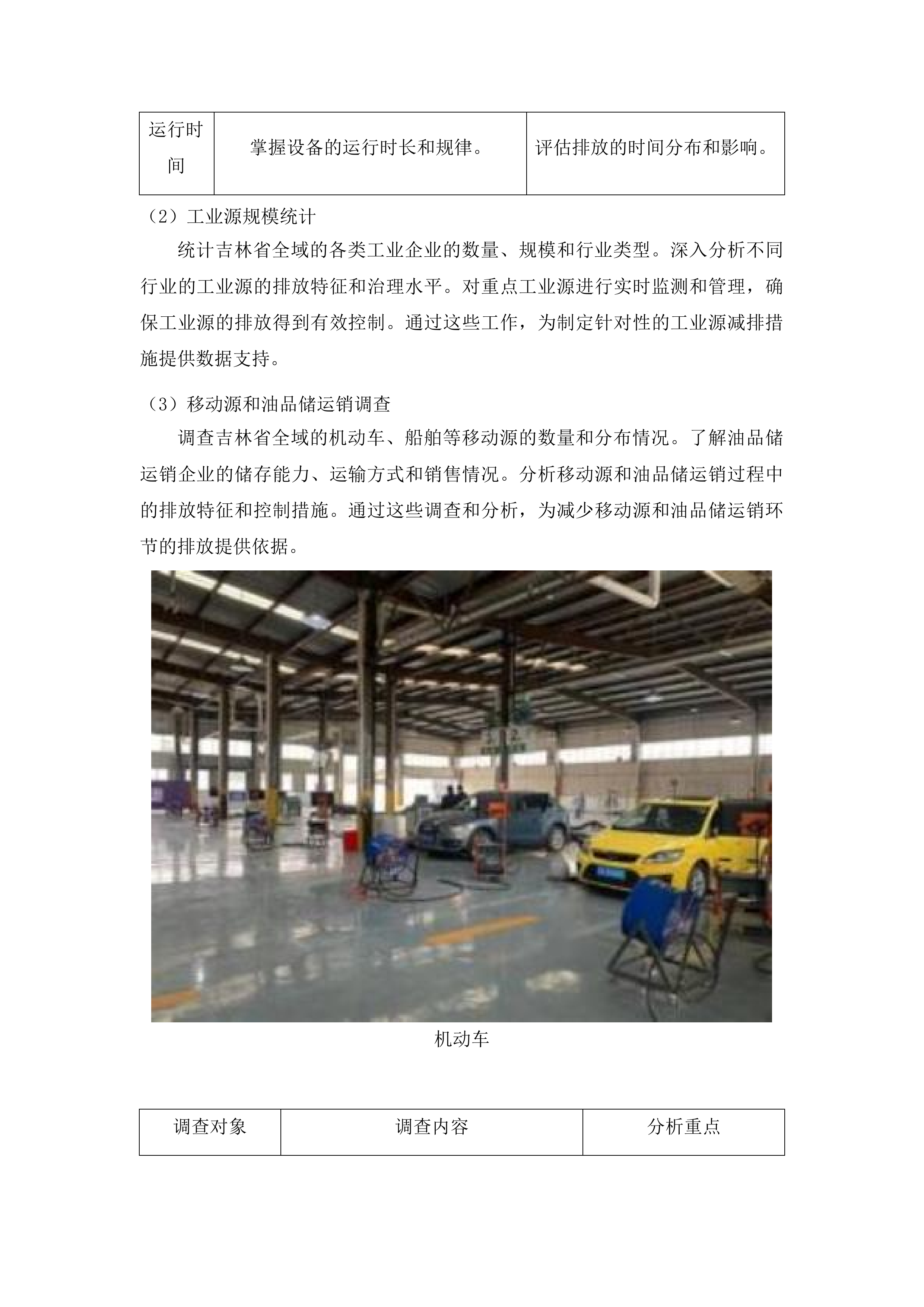 吉林省大气污染物与温室气体融合排放清单编制投标方案.docx 第7页