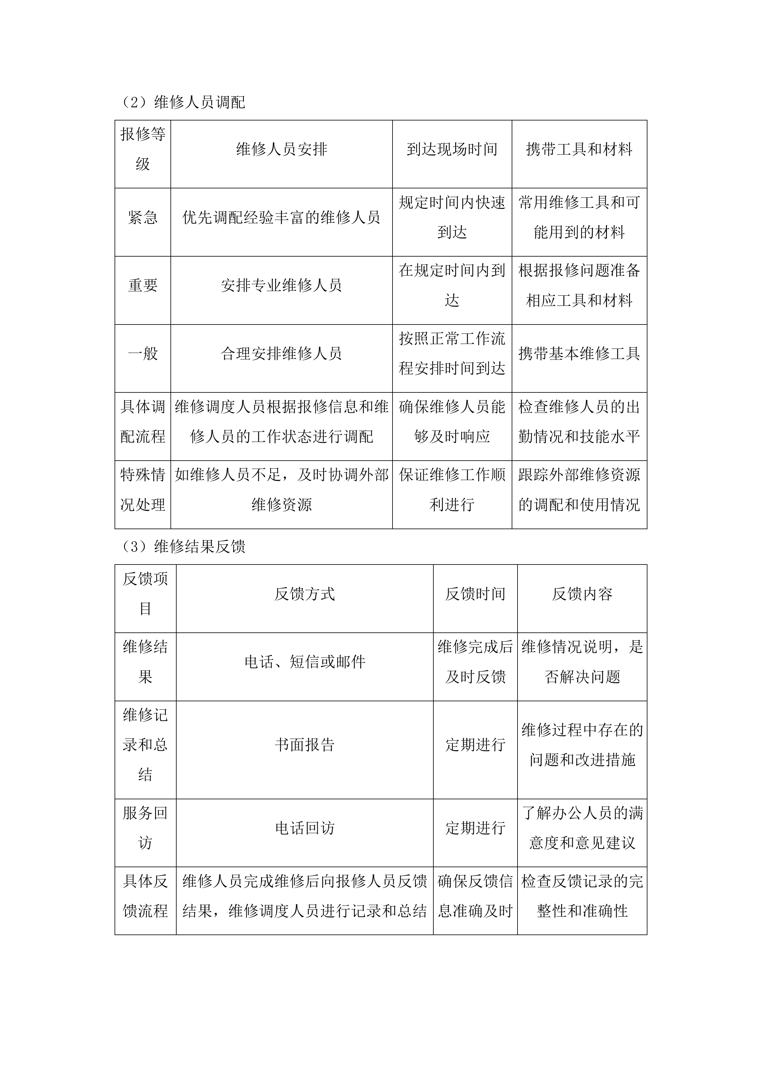 学校物业管理服务和教工食堂服务投标方案.docx 第14页