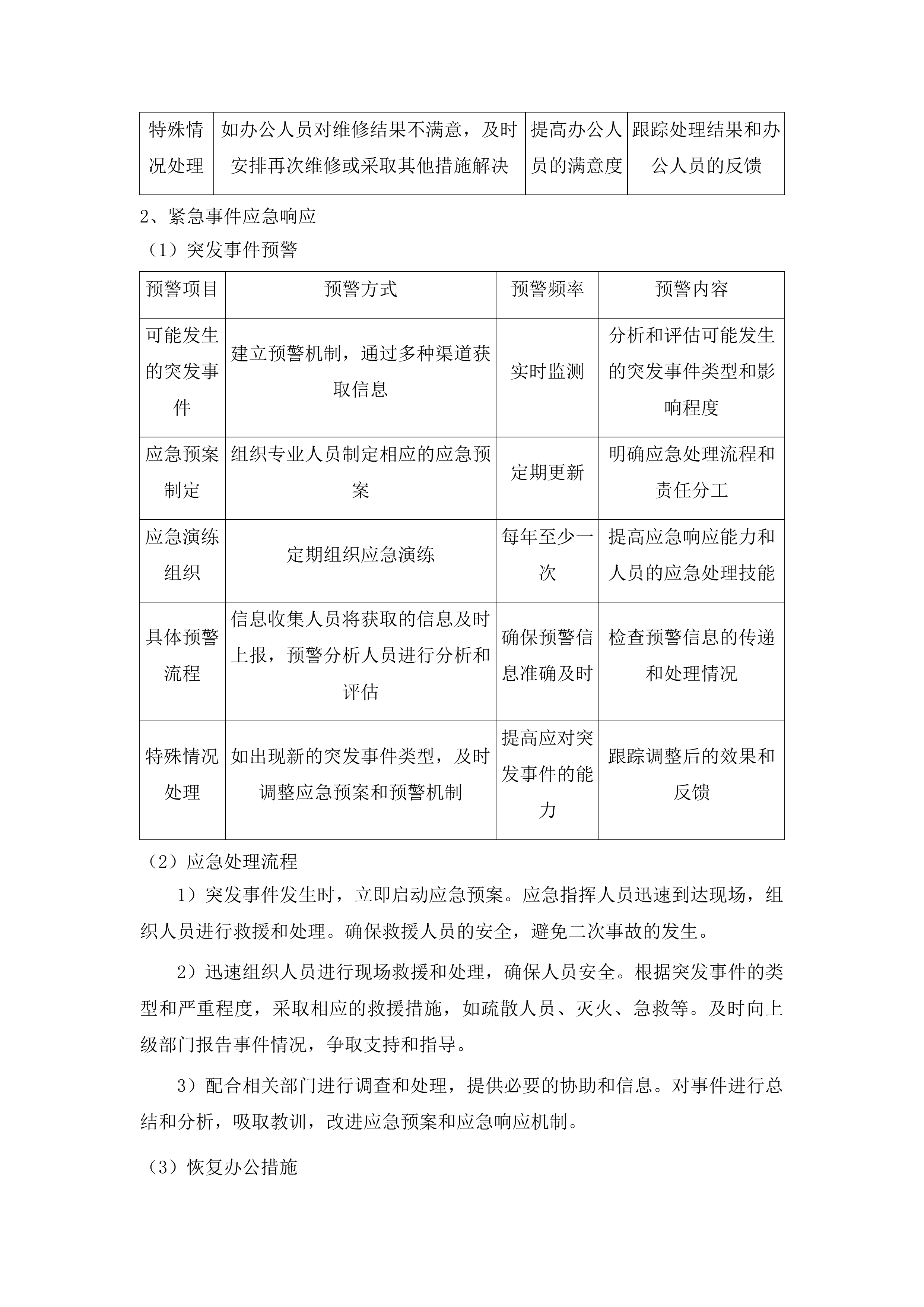 学校物业管理服务和教工食堂服务投标方案.docx 第15页