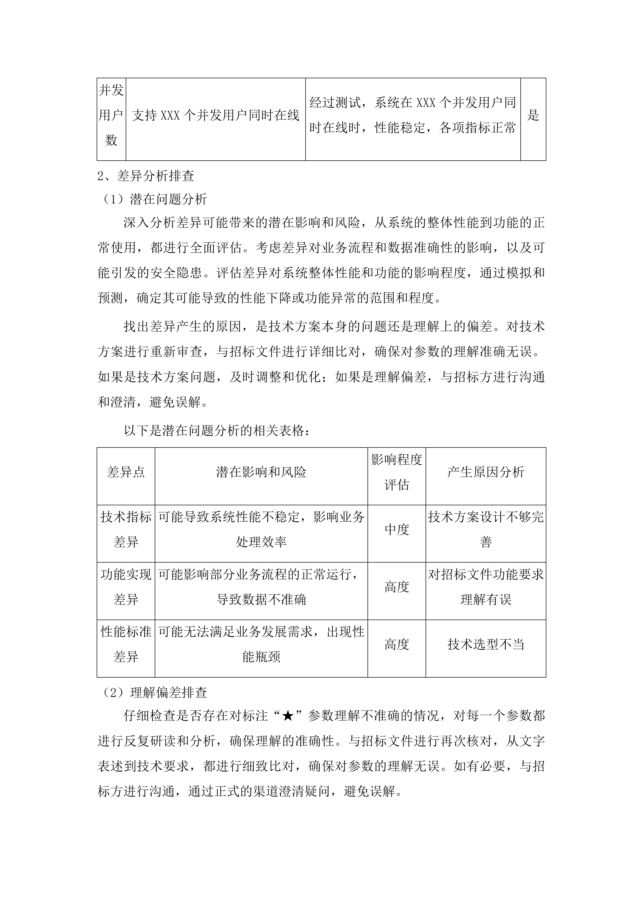 实验室信息管理系统项目投标方案.docx 第7页