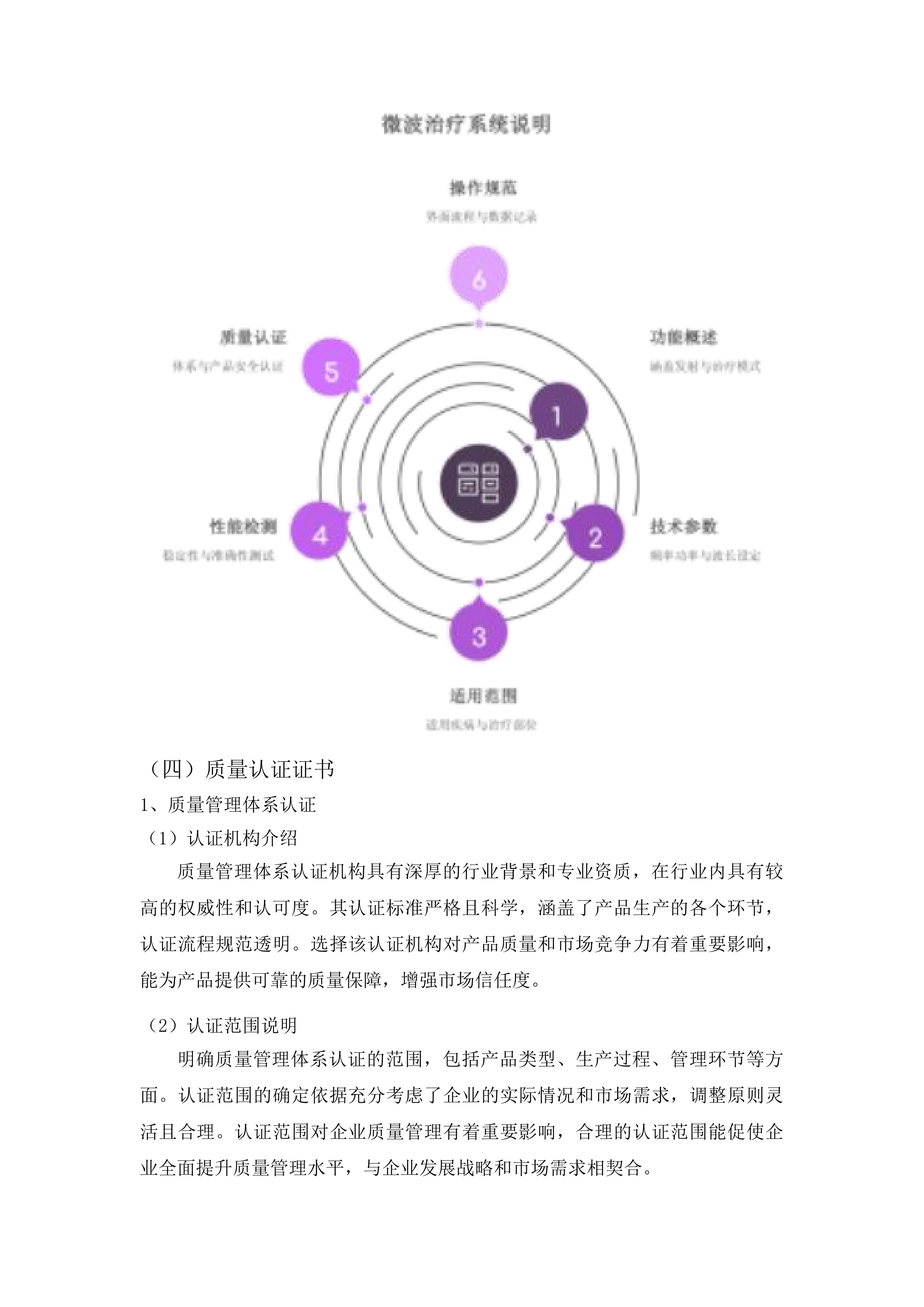 山东省肿瘤防治研究院微波治疗系统采购项目投标方案.docx 第15页