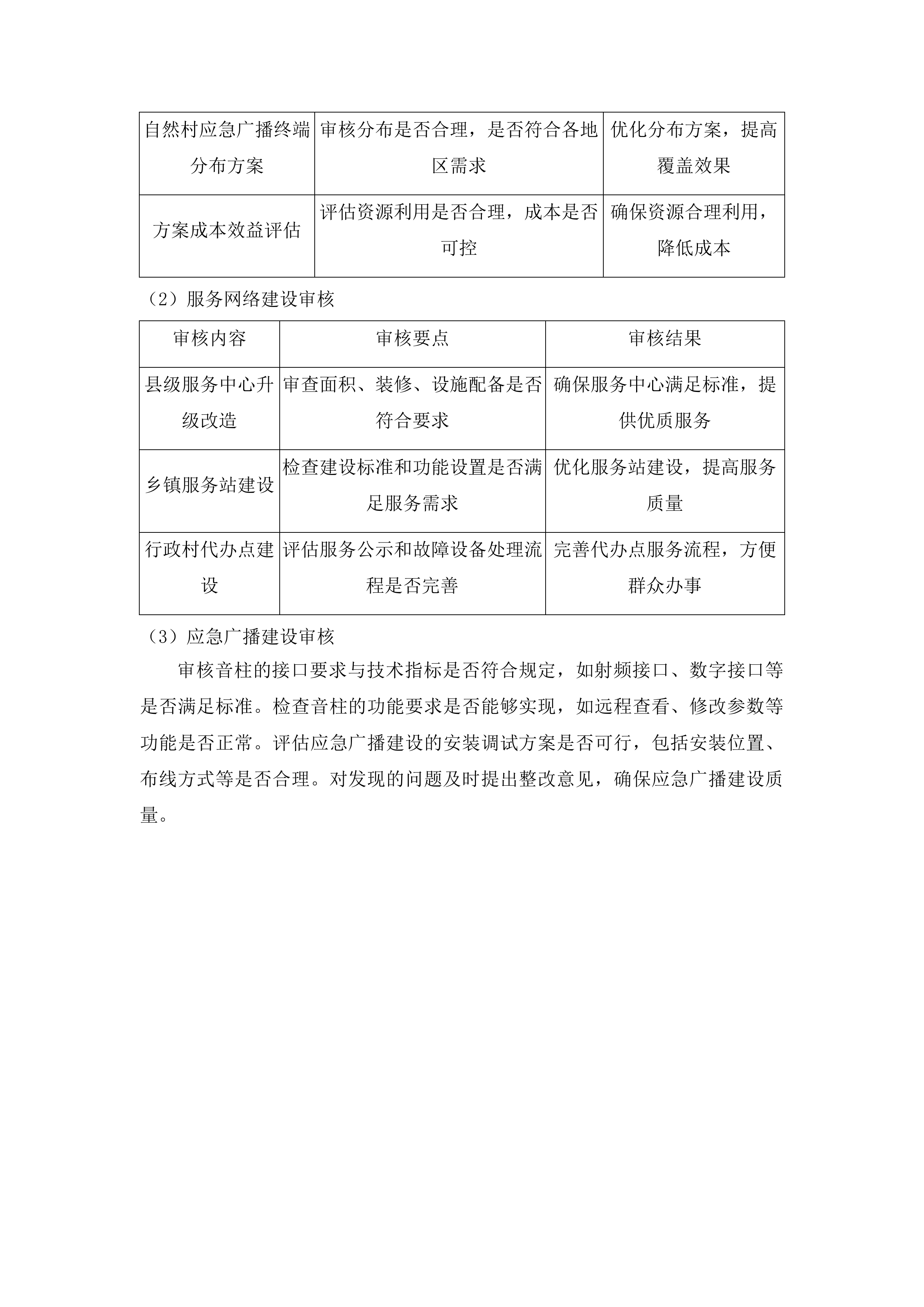 广播电视基础设施一张网项目投标方案.docx 第12页