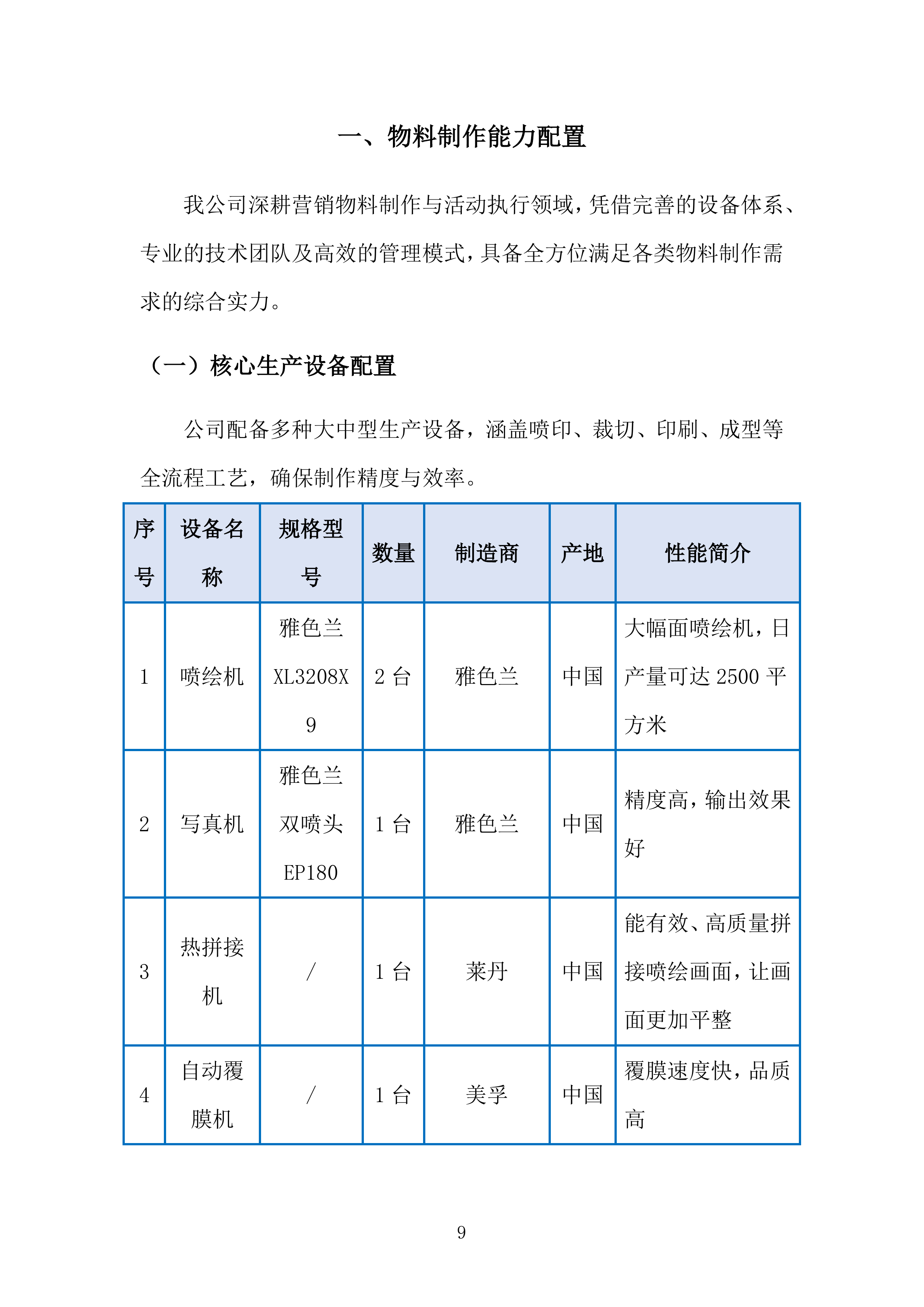 广告行业营销策划类活动物料制作项目投标方案.docx 第9页