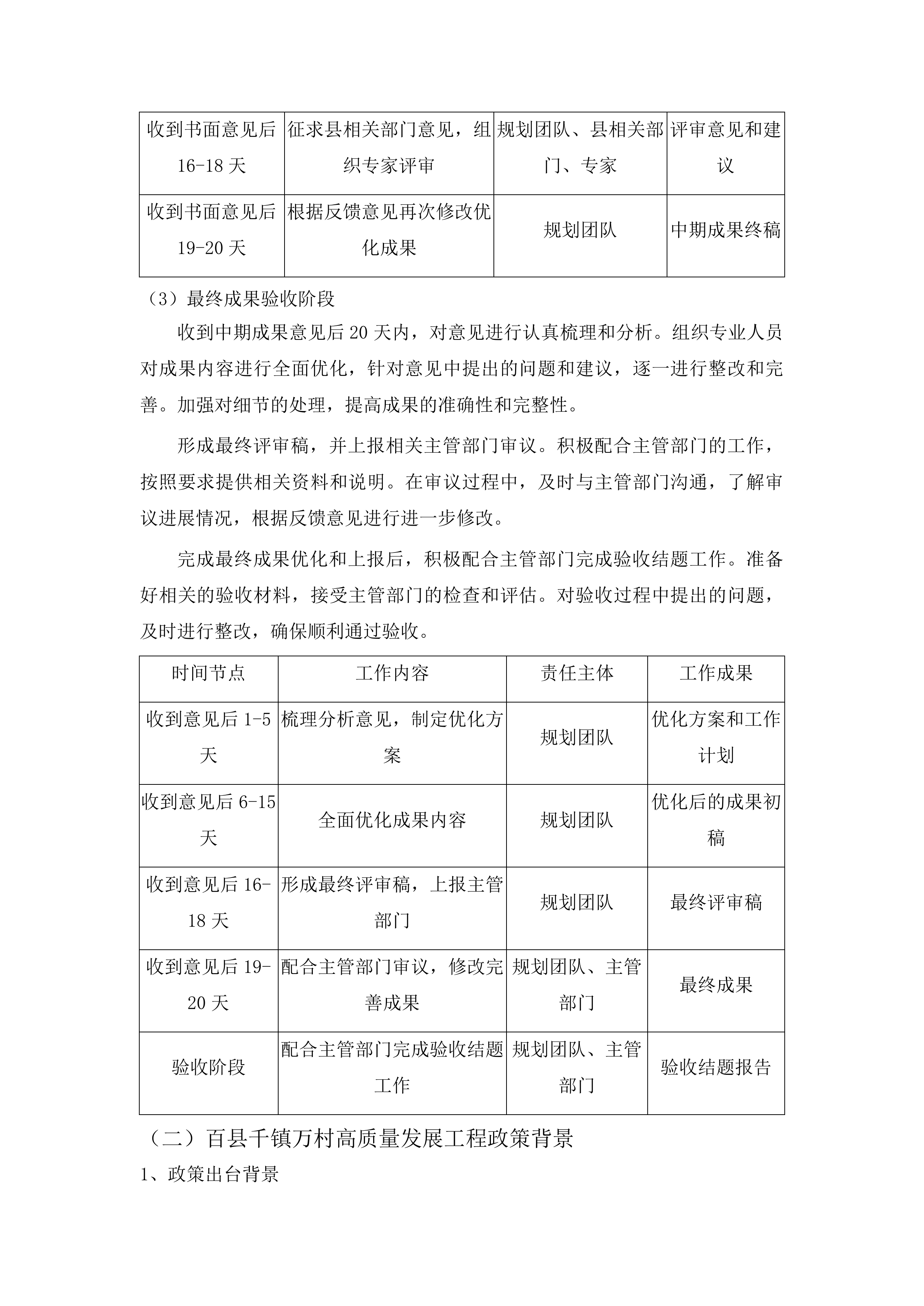 徐闻县第三批省级百县千镇万村高质量发展工程典型村建设规划编制投标方案.docx 第12页
