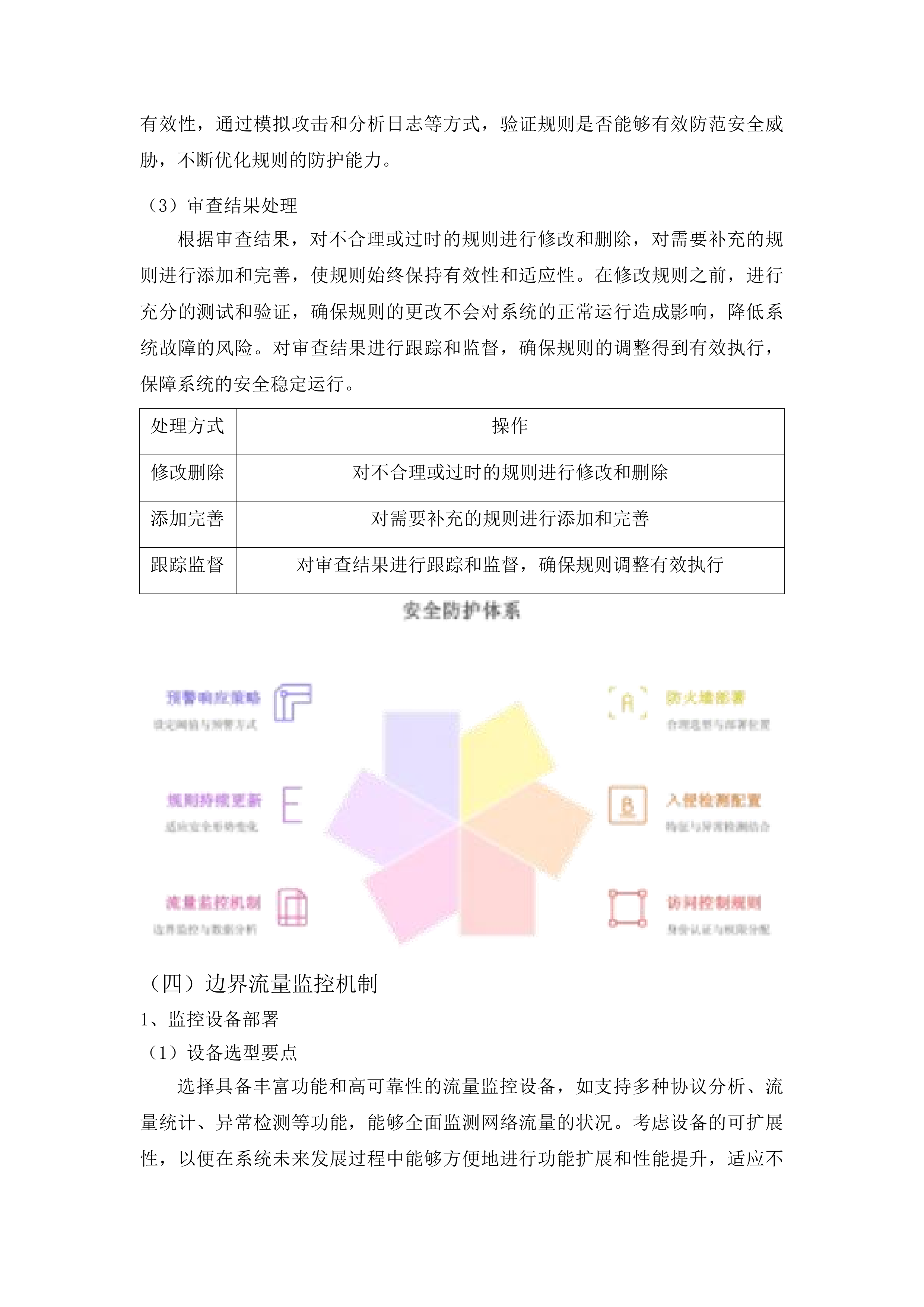 海南社会管理信息化平台网信大数据系统运维项目投标方案.docx 第15页